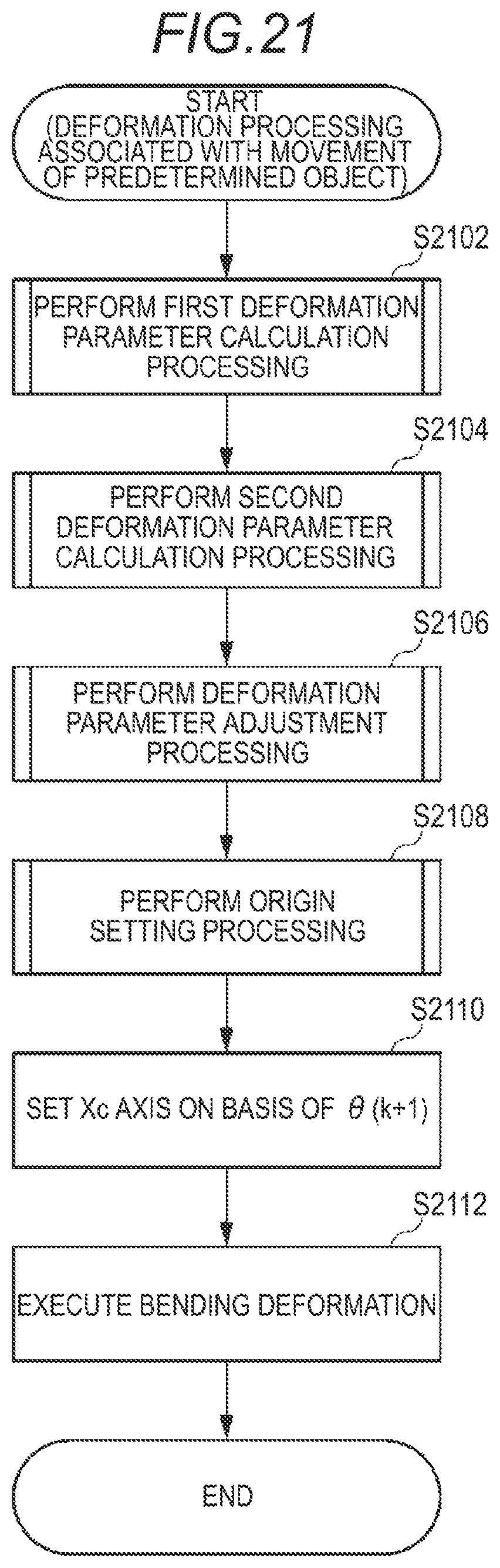 Patent US11847714 Figure 20 – Information processing device, information processing method, and information processing program