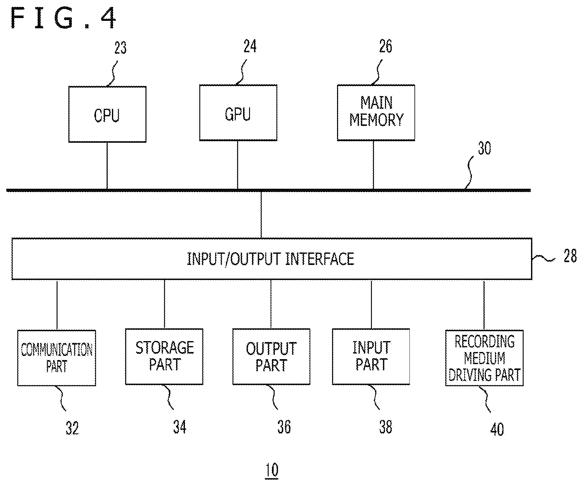 Patent US11847715 Figure 3 – Image processing apparatus, image distribution system, and image processing method