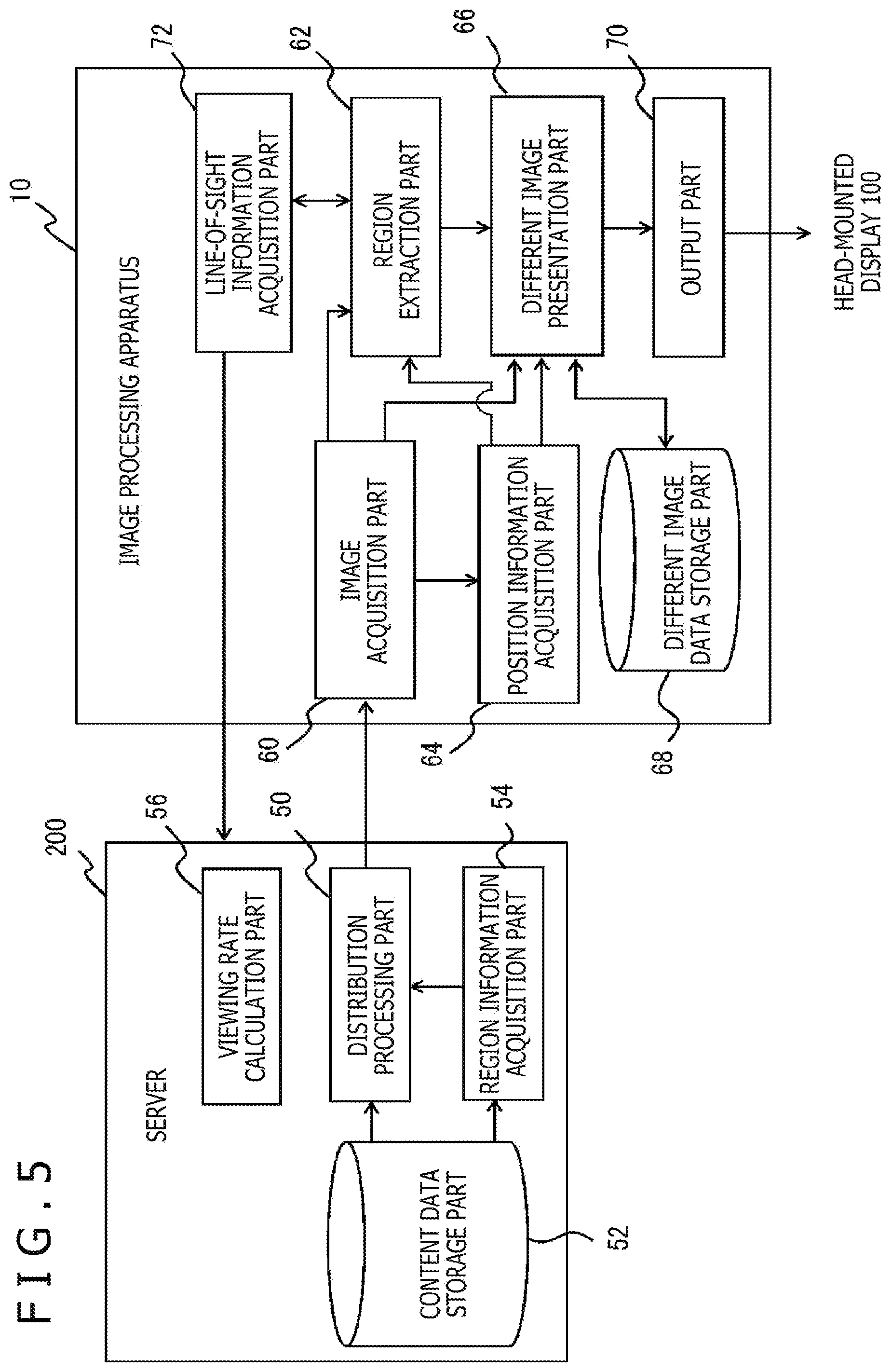 Patent US11847715 Figure 4 – Image processing apparatus, image distribution system, and image processing method