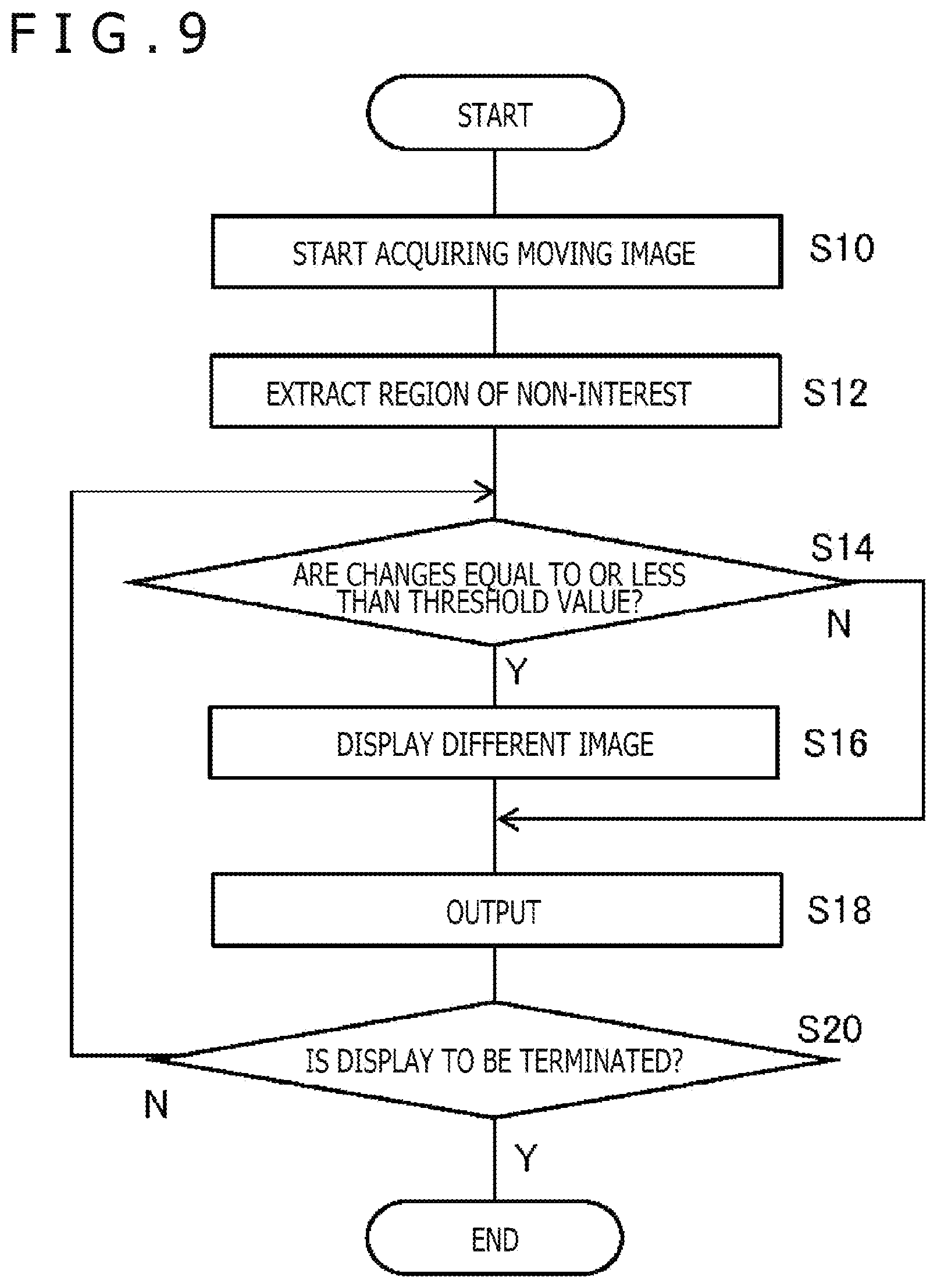Patent US11847715 Figure 7 – Image processing apparatus, image distribution system, and image processing method
