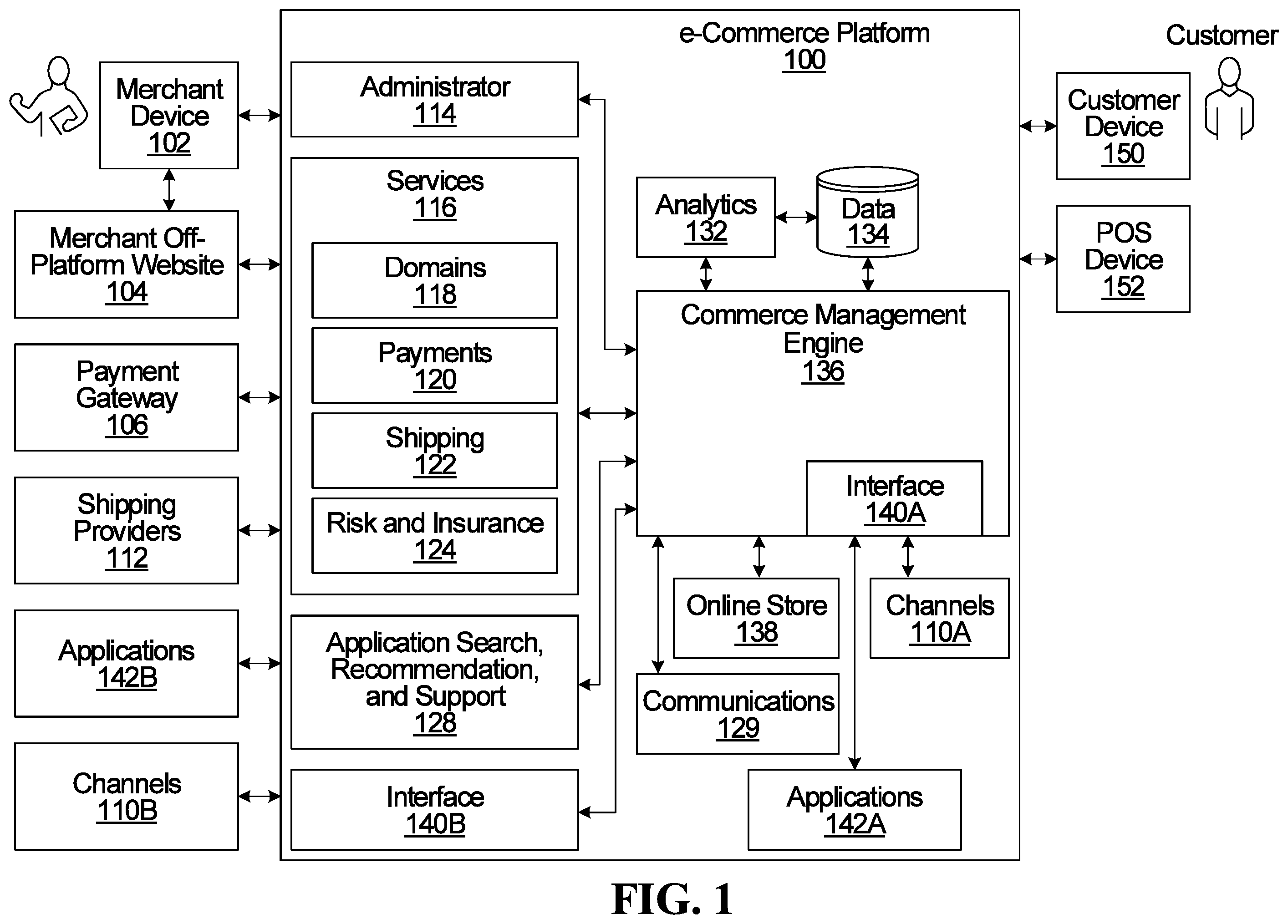 Patent US11847716 Figure 1 – Systems and methods for generating multi-user augmented reality content