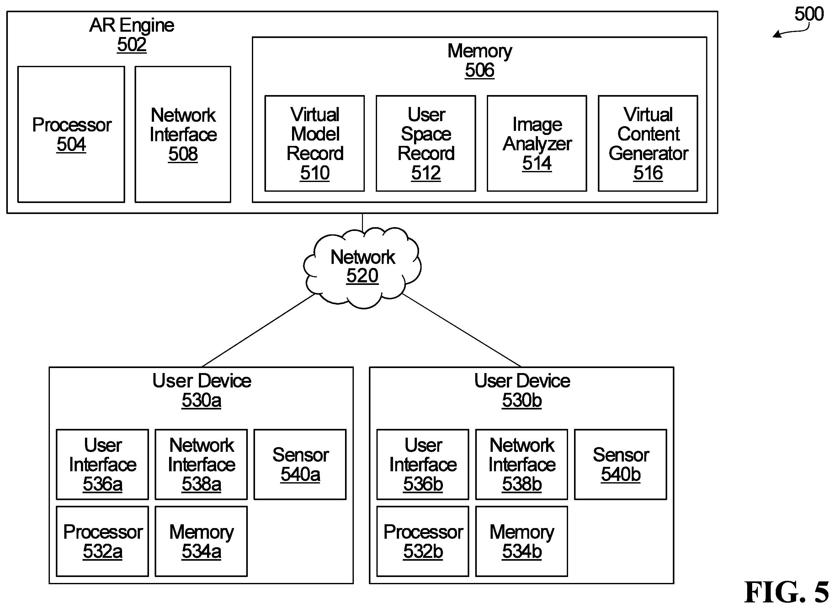 Patent US11847716 Figure 5 – Systems and methods for generating multi-user augmented reality content