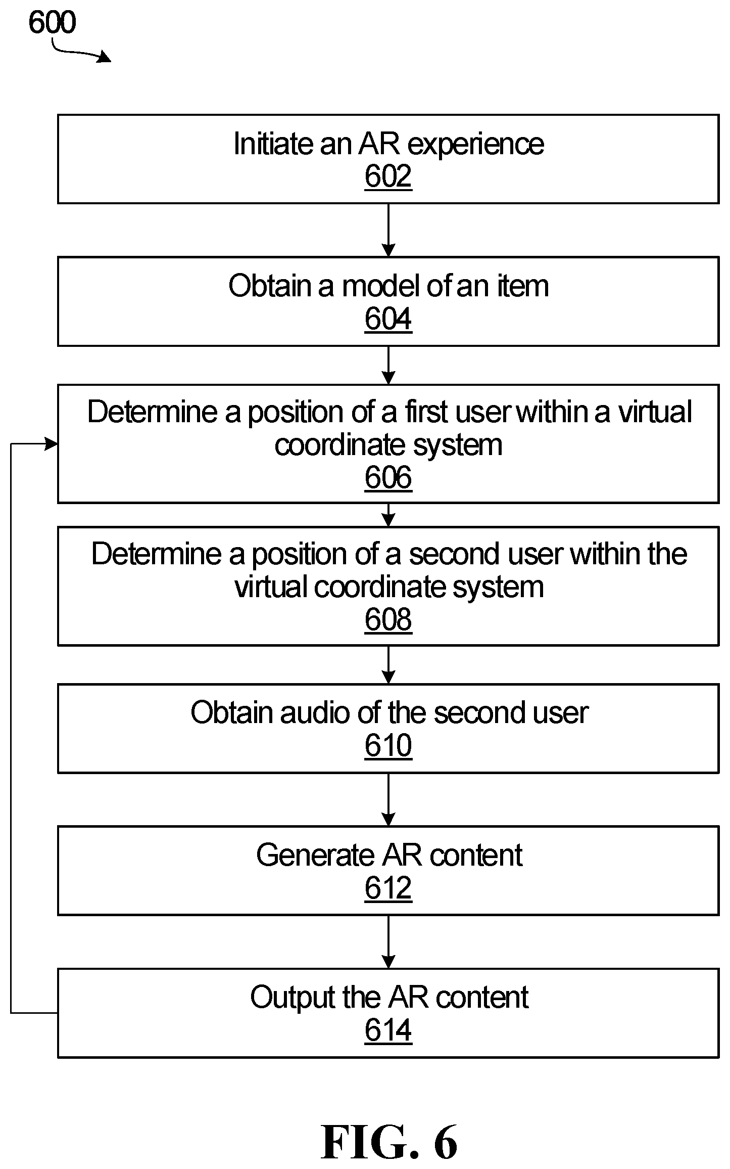 Patent US11847716 Figure 6 – Systems and methods for generating multi-user augmented reality content