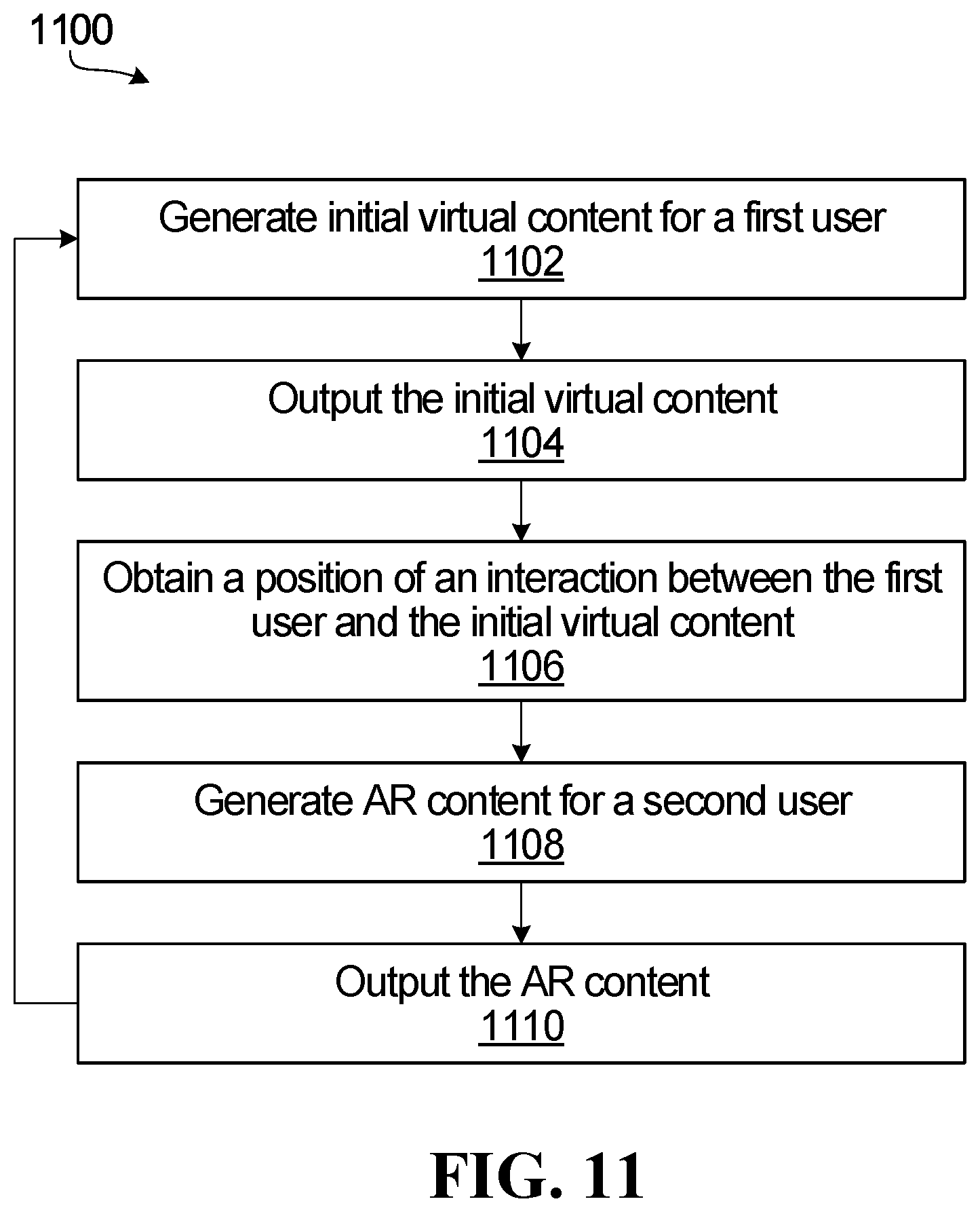Patent US11847716 Figure 11 – Systems and methods for generating multi-user augmented reality content
