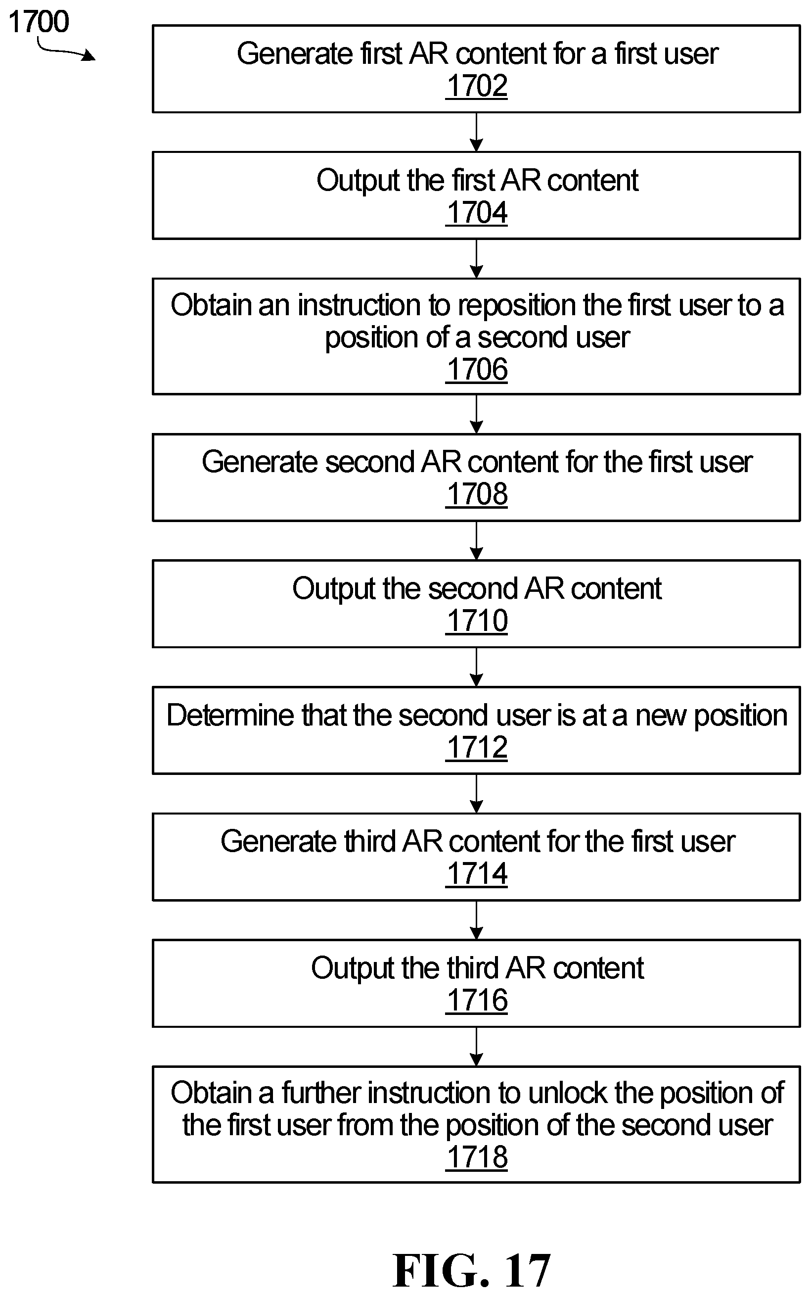 Patent US11847716 Figure 17 – Systems and methods for generating multi-user augmented reality content