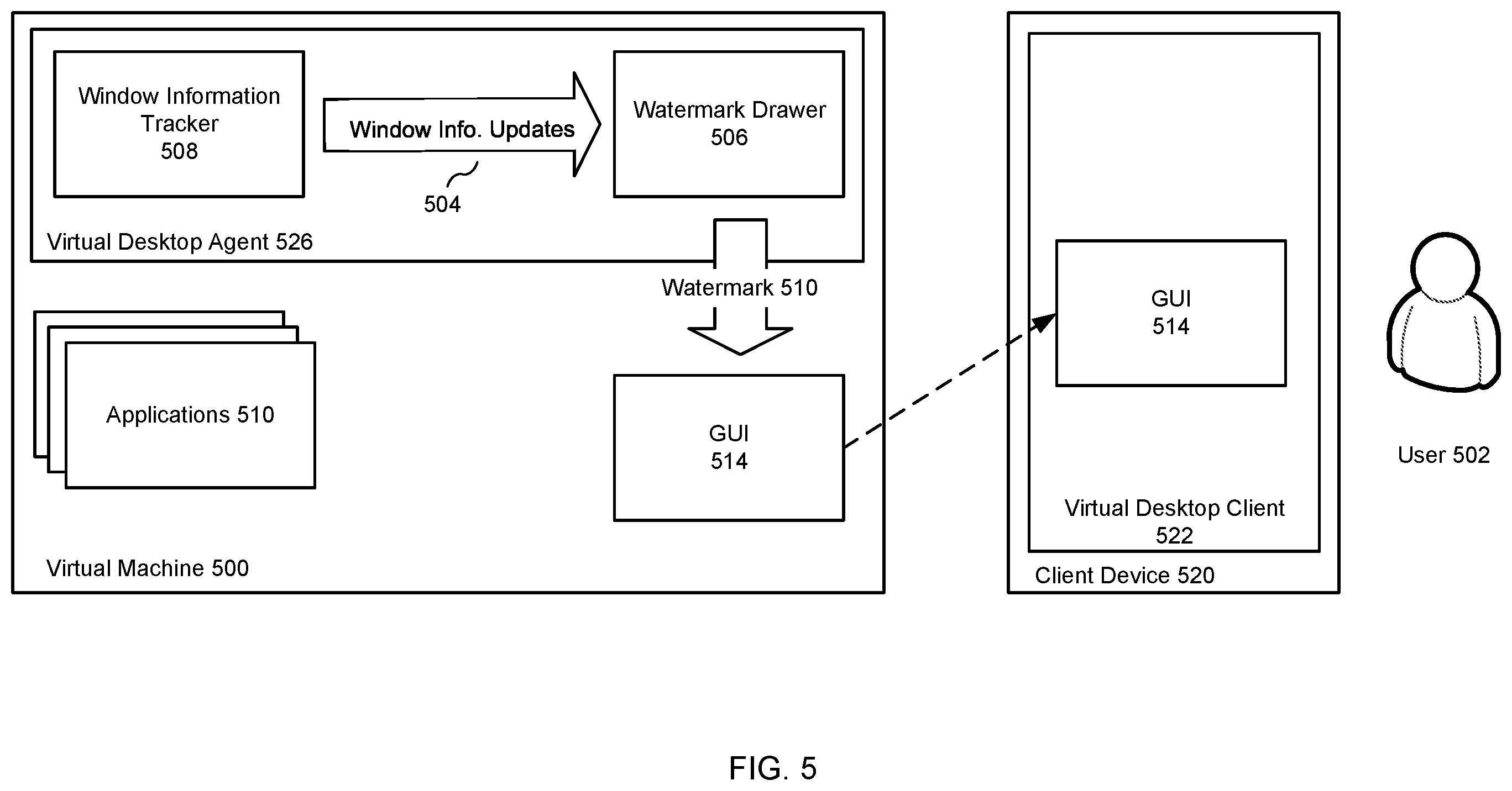 Patent US11847718 Figure 5 – Per-window digital watermark for desktop applications
