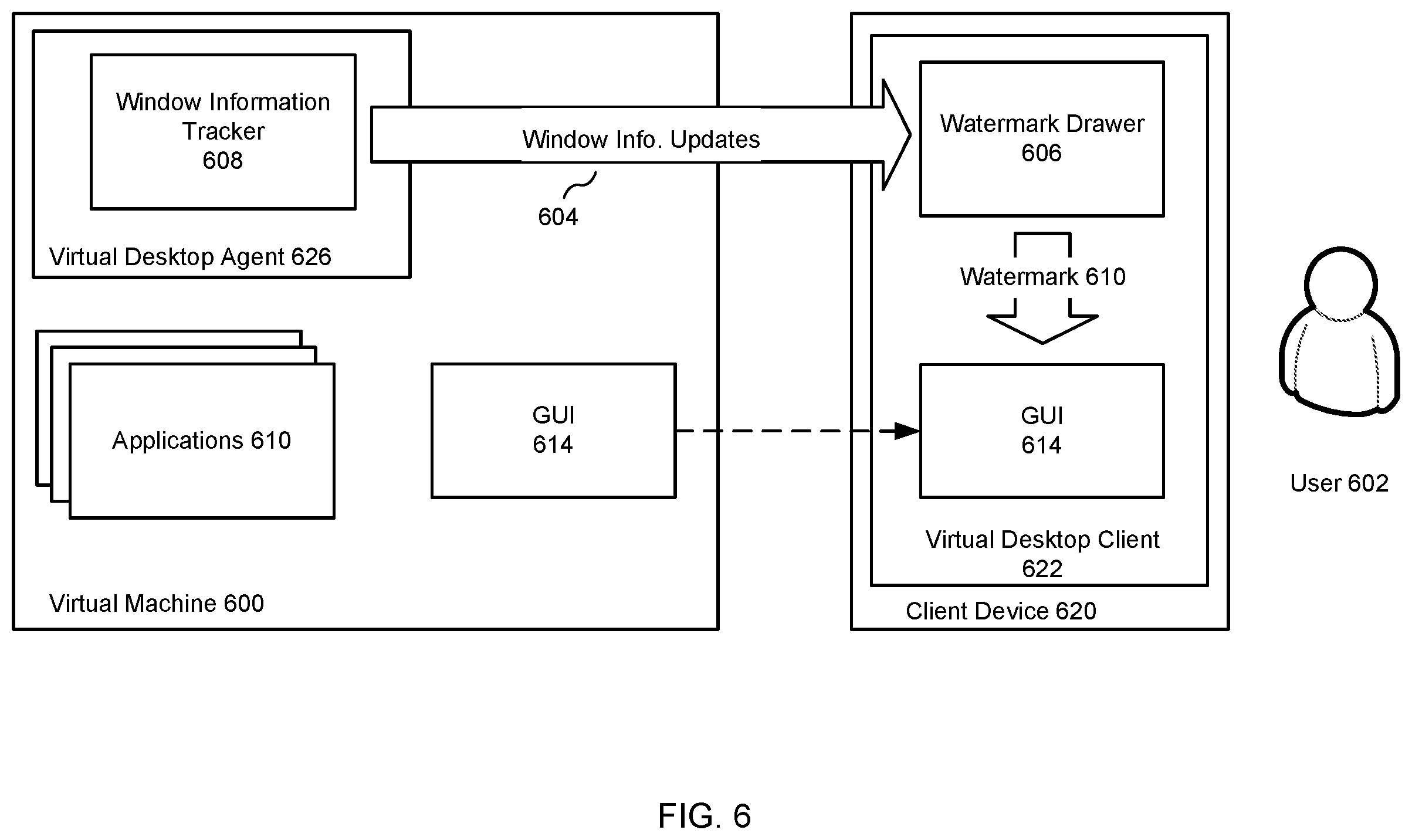 Patent US11847718 Figure 6 – Per-window digital watermark for desktop applications