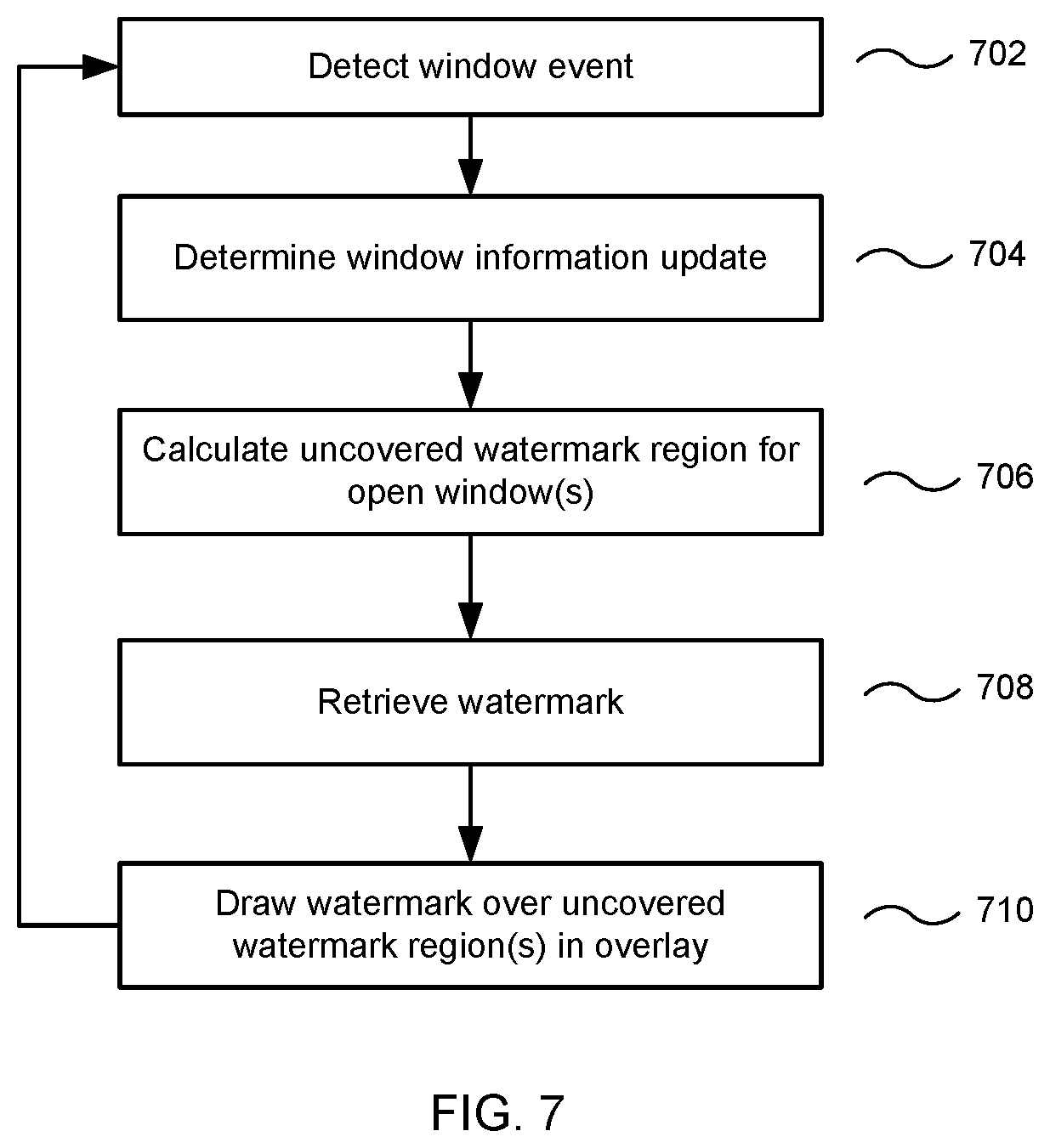 Patent US11847718 Figure 7 – Per-window digital watermark for desktop applications