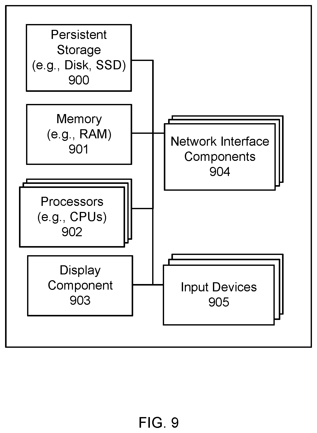 Patent US11847718 Figure 9 – Per-window digital watermark for desktop applications