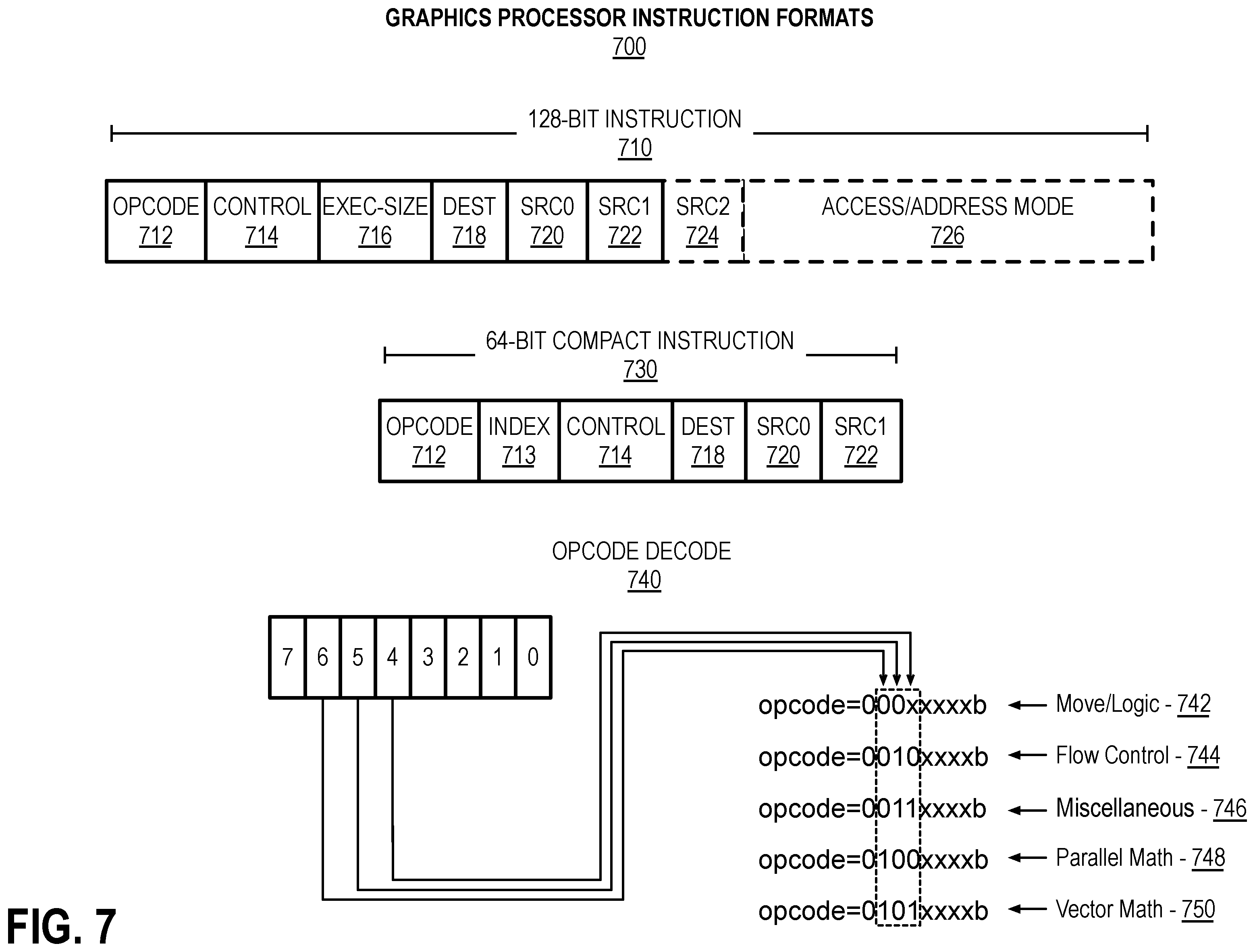Patent US11847719 Figure 7 – Apparatus and method for managing data bias in a graphics processing architecture
