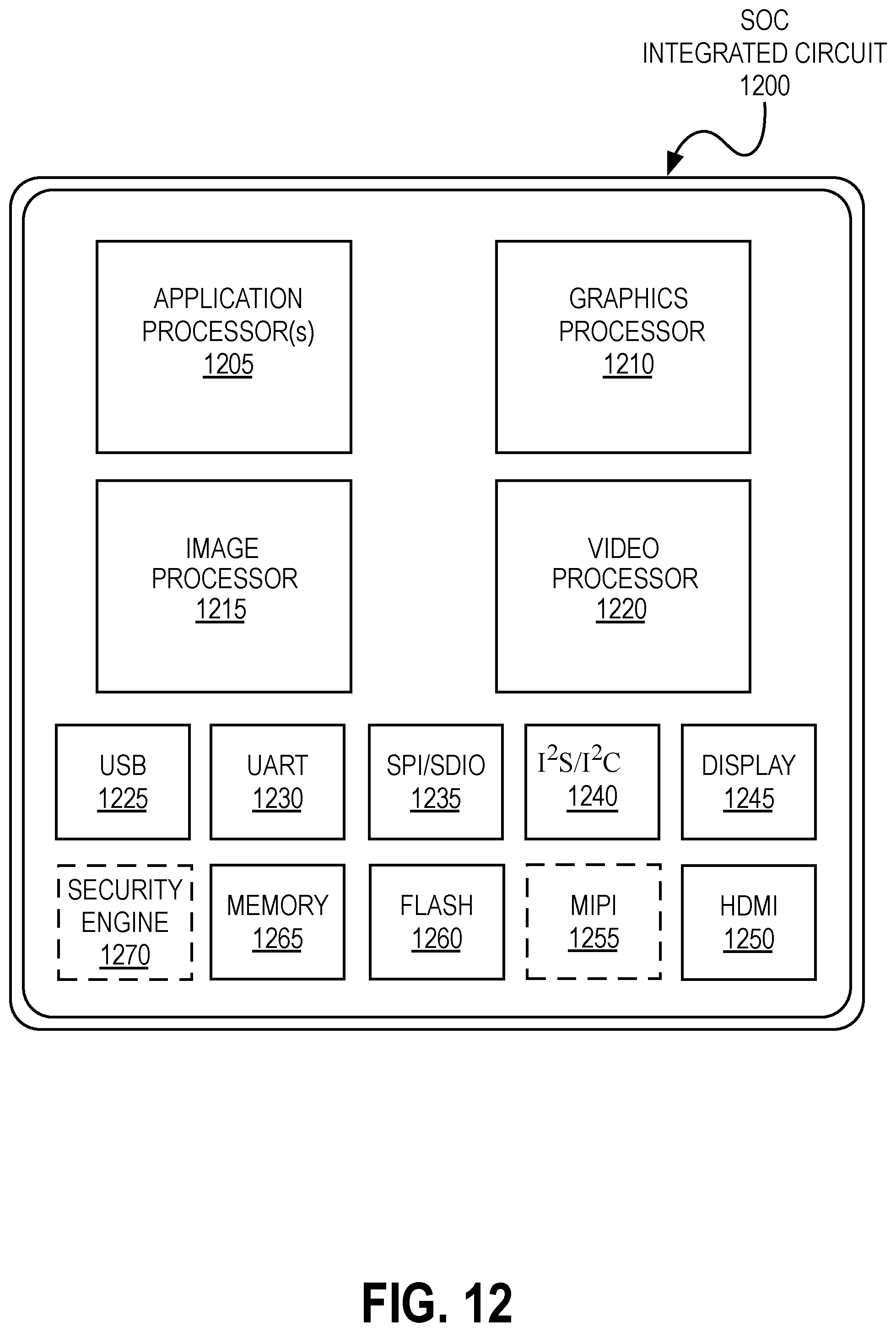 Patent US11847719 Figure 12 – Apparatus and method for managing data bias in a graphics processing architecture