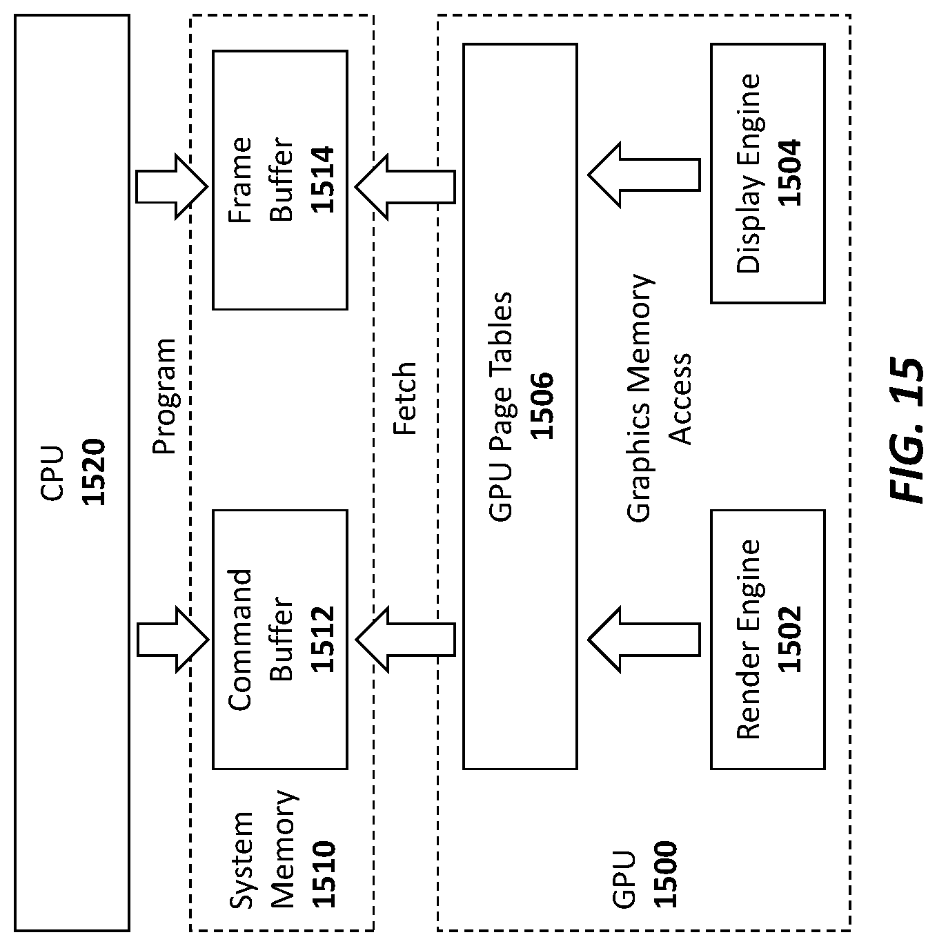 Patent US11847719 Figure 15 – Apparatus and method for managing data bias in a graphics processing architecture