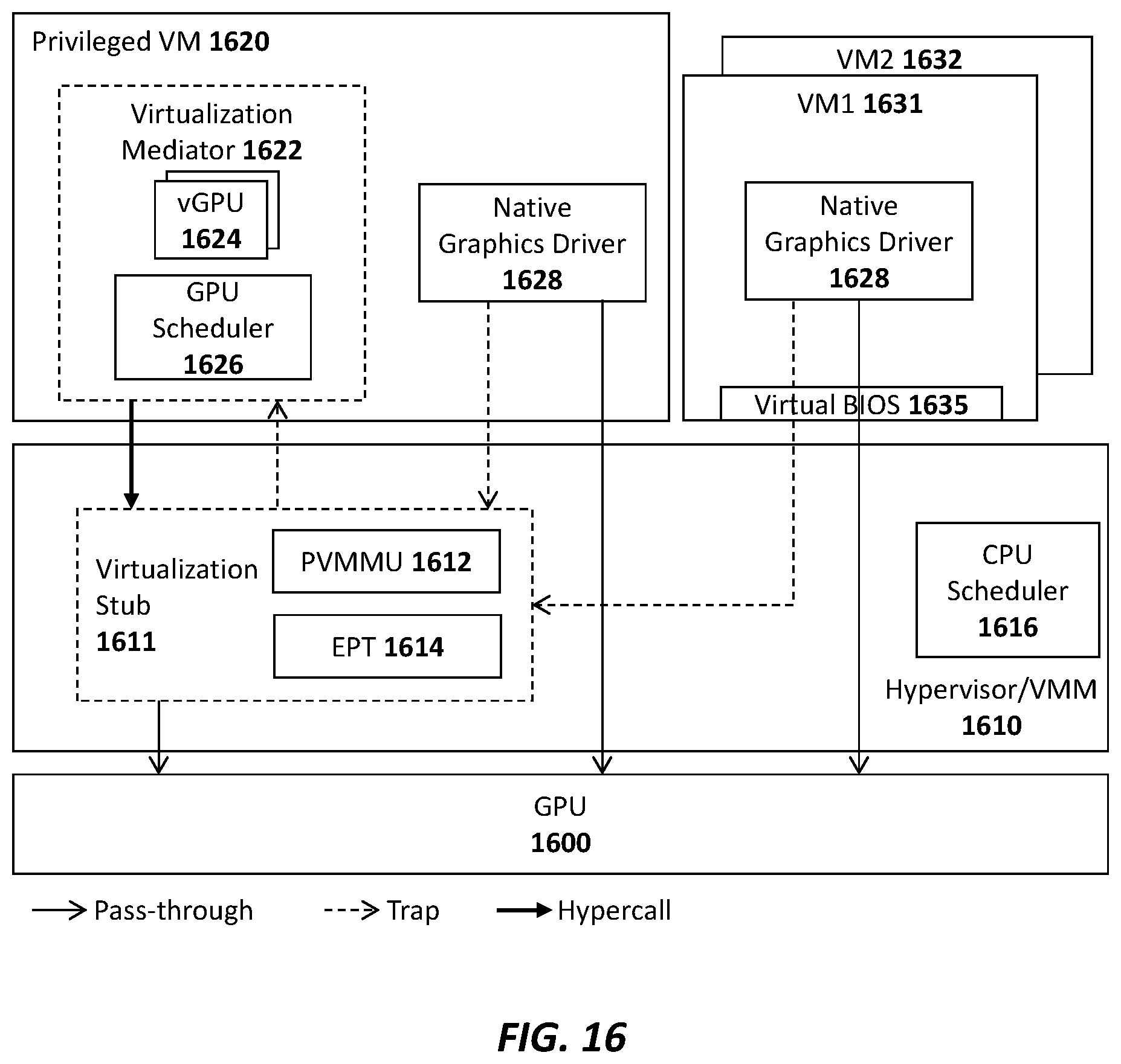 Patent US11847719 Figure 16 – Apparatus and method for managing data bias in a graphics processing architecture