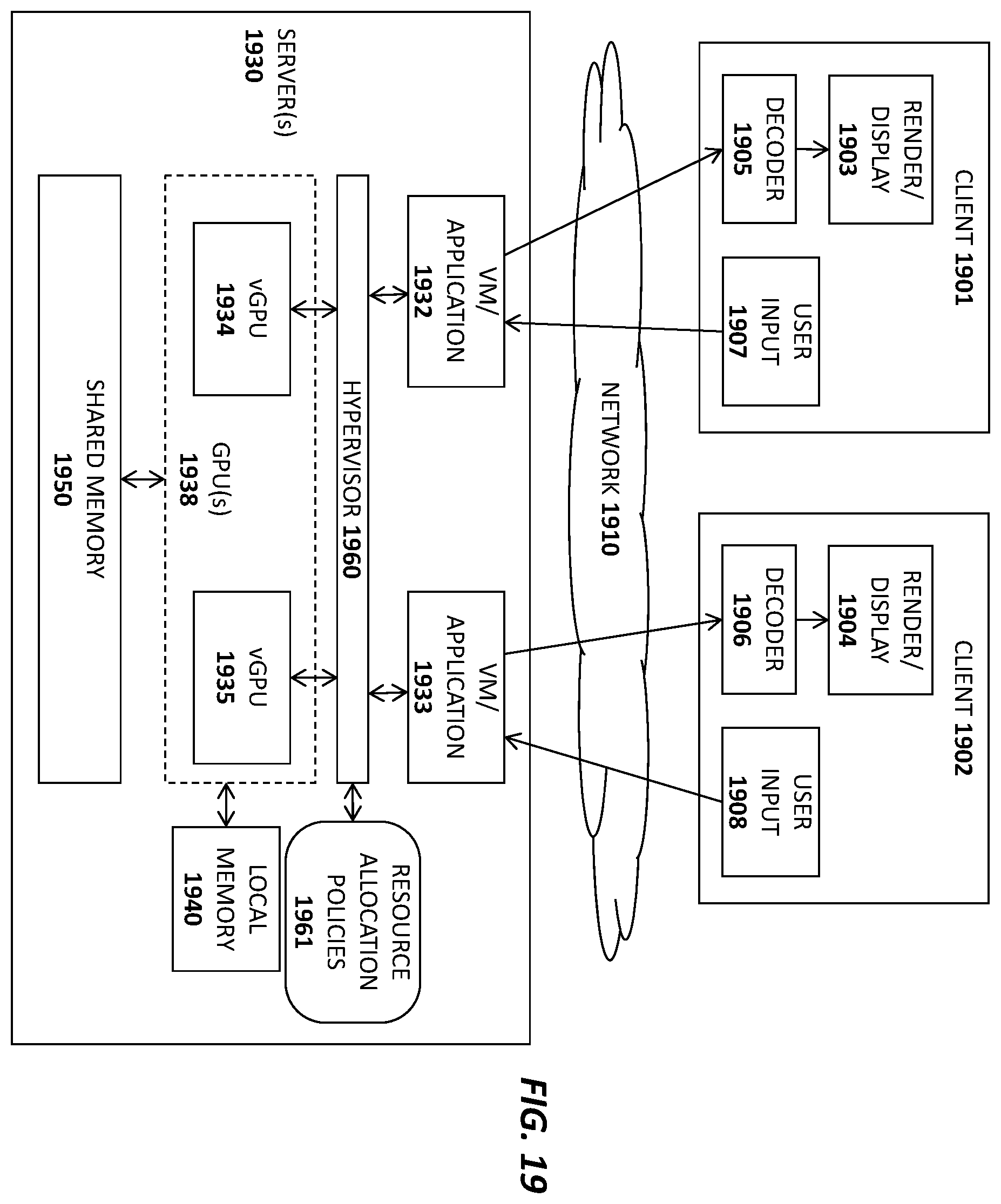 Patent US11847719 Figure 19 – Apparatus and method for managing data bias in a graphics processing architecture