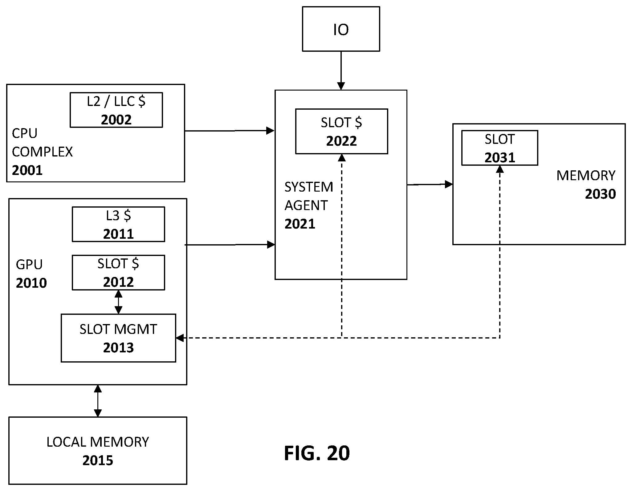 Patent US11847719 Figure 20 – Apparatus and method for managing data bias in a graphics processing architecture