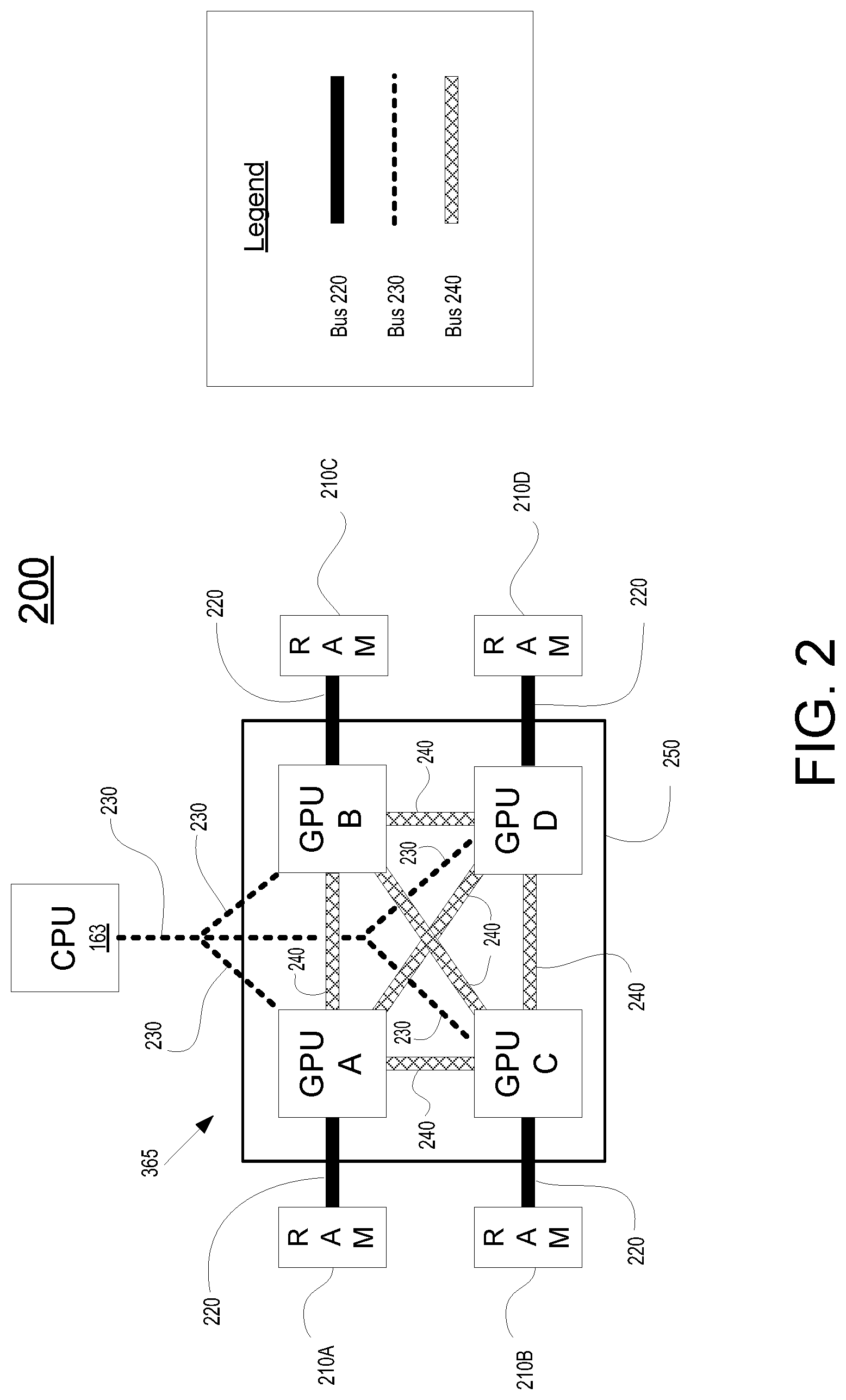 Patent US11847720 Figure 2 – System and method for performing a Z pre-pass phase on geometry at a GPU for use by the GPU when rendering the geometry