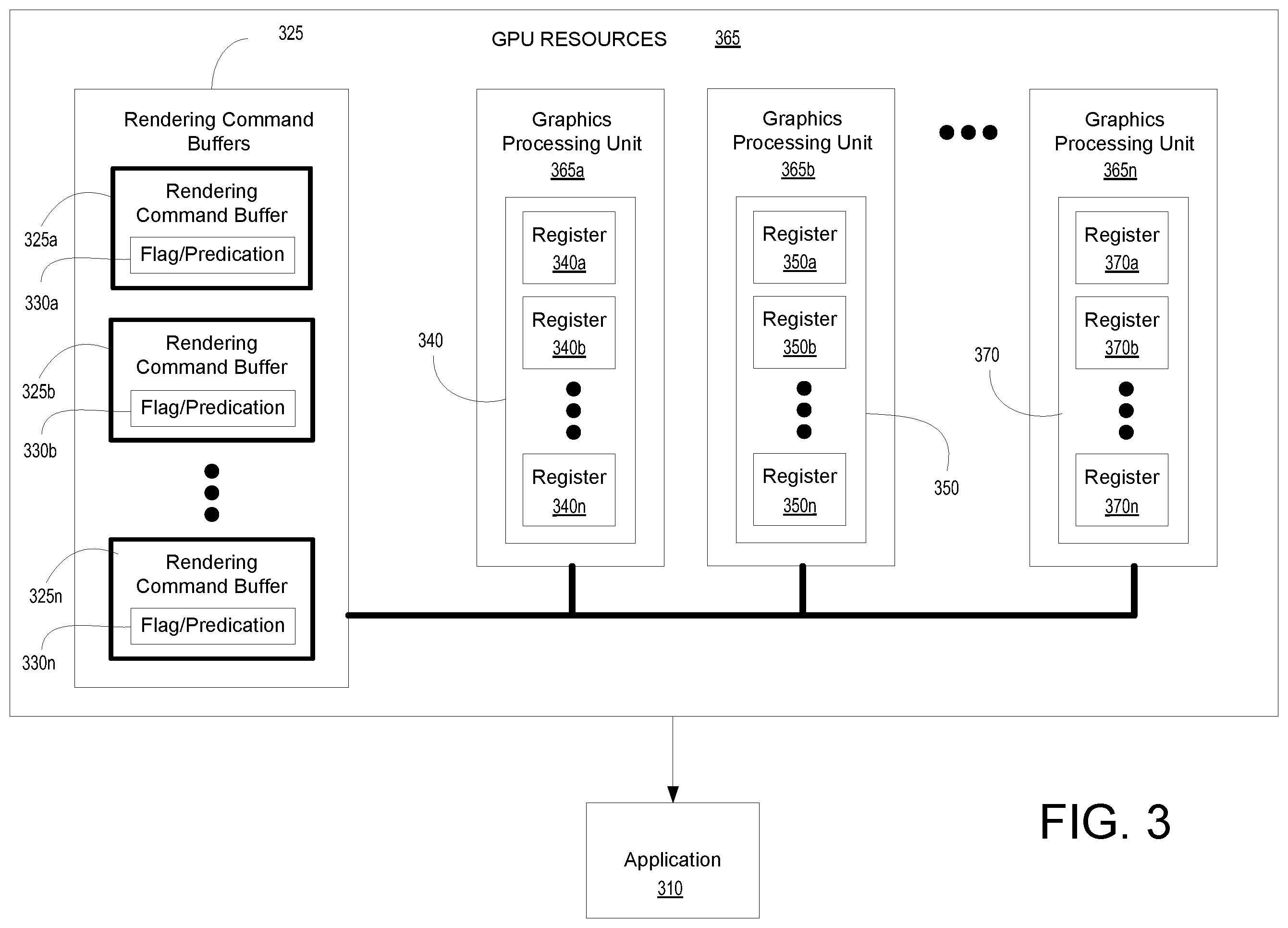 Patent US11847720 Figure 3 – System and method for performing a Z pre-pass phase on geometry at a GPU for use by the GPU when rendering the geometry