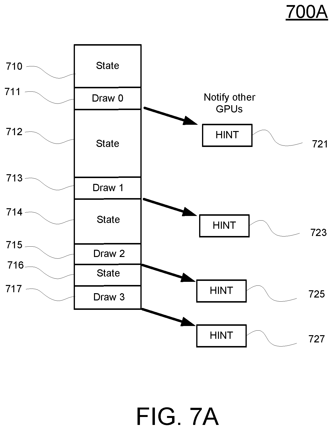 Patent US11847720 Figure 7 – System and method for performing a Z pre-pass phase on geometry at a GPU for use by the GPU when rendering the geometry