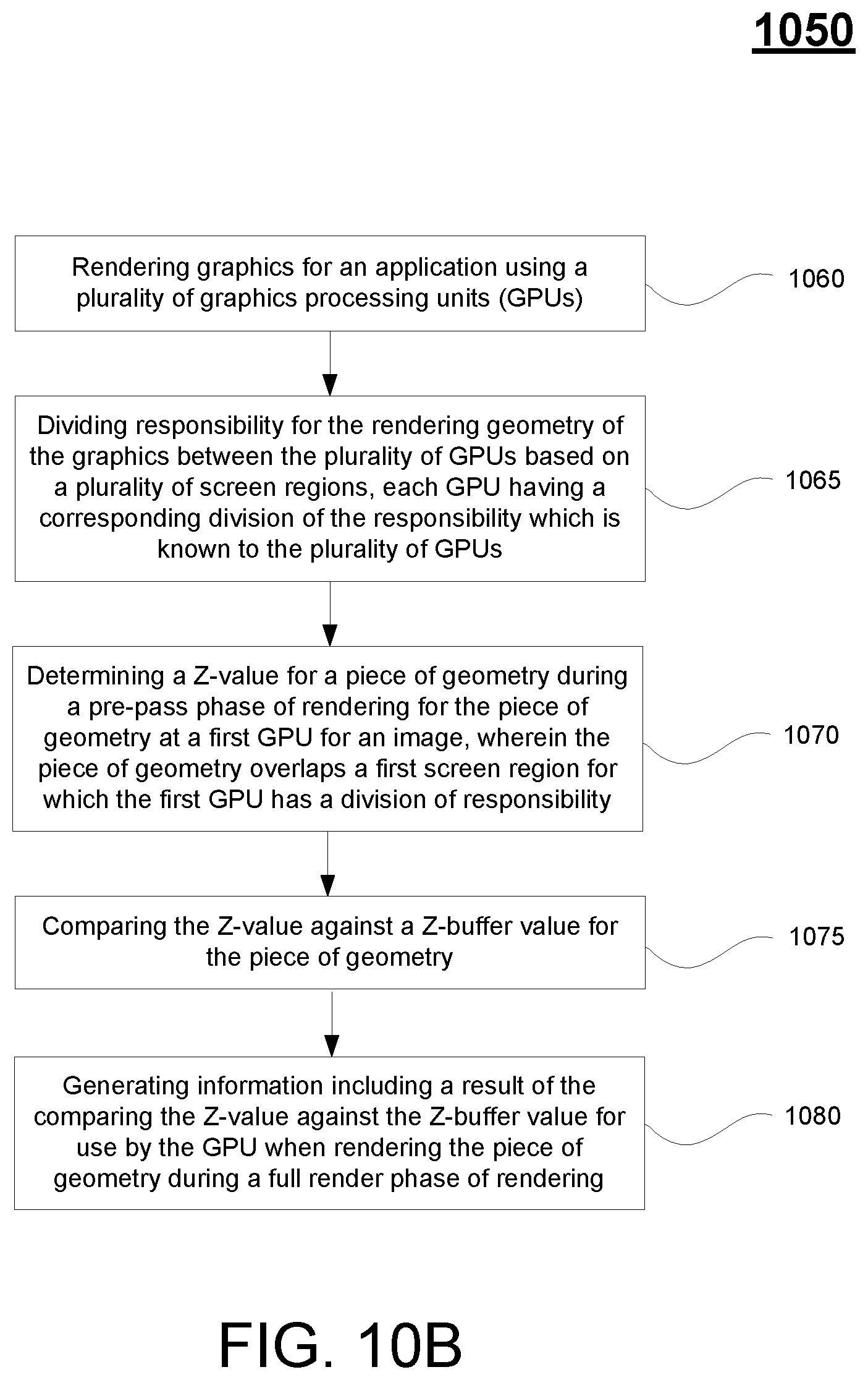 Patent US11847720 Figure 13 – System and method for performing a Z pre-pass phase on geometry at a GPU for use by the GPU when rendering the geometry