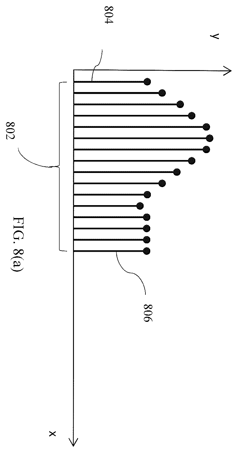 Patent US11847722 Figure 12 – Out of view CT scan reconstruction