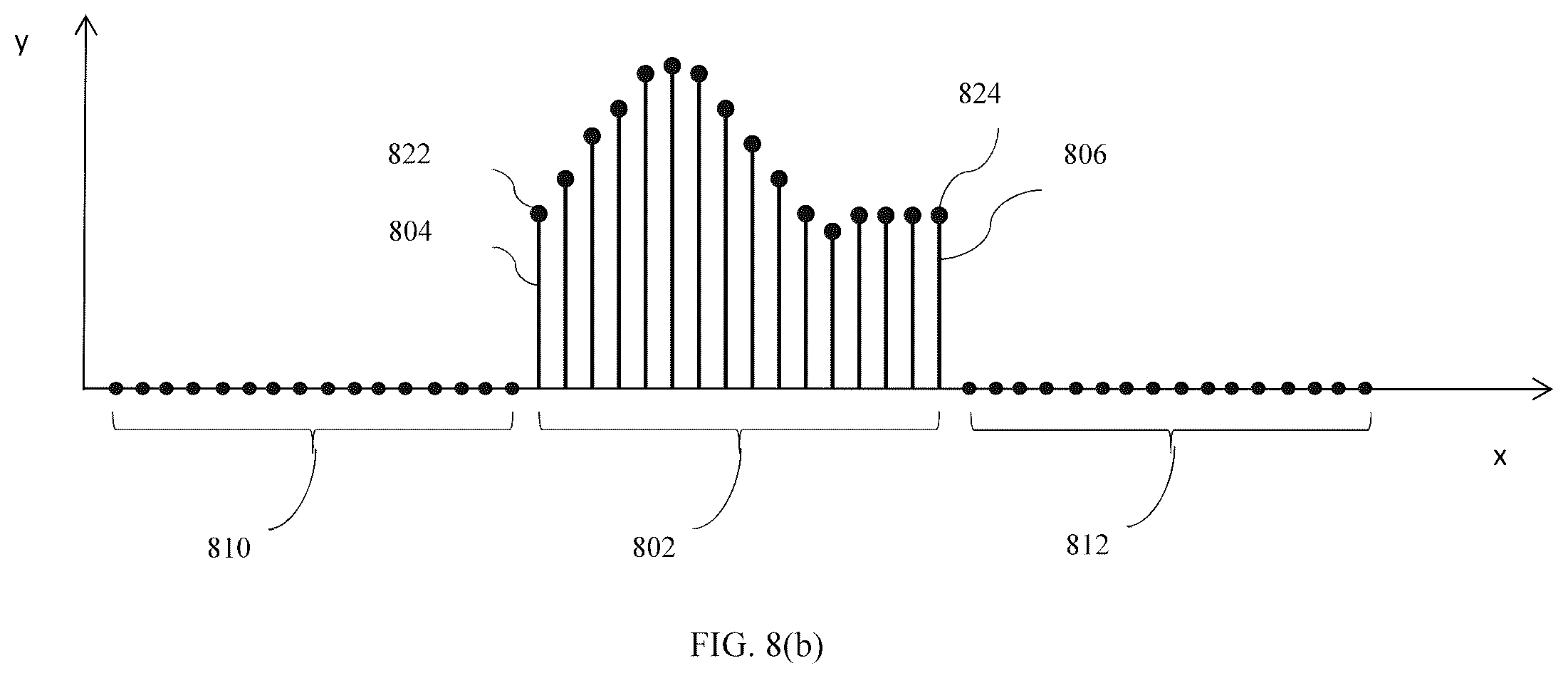 Patent US11847722 Figure 13 – Out of view CT scan reconstruction