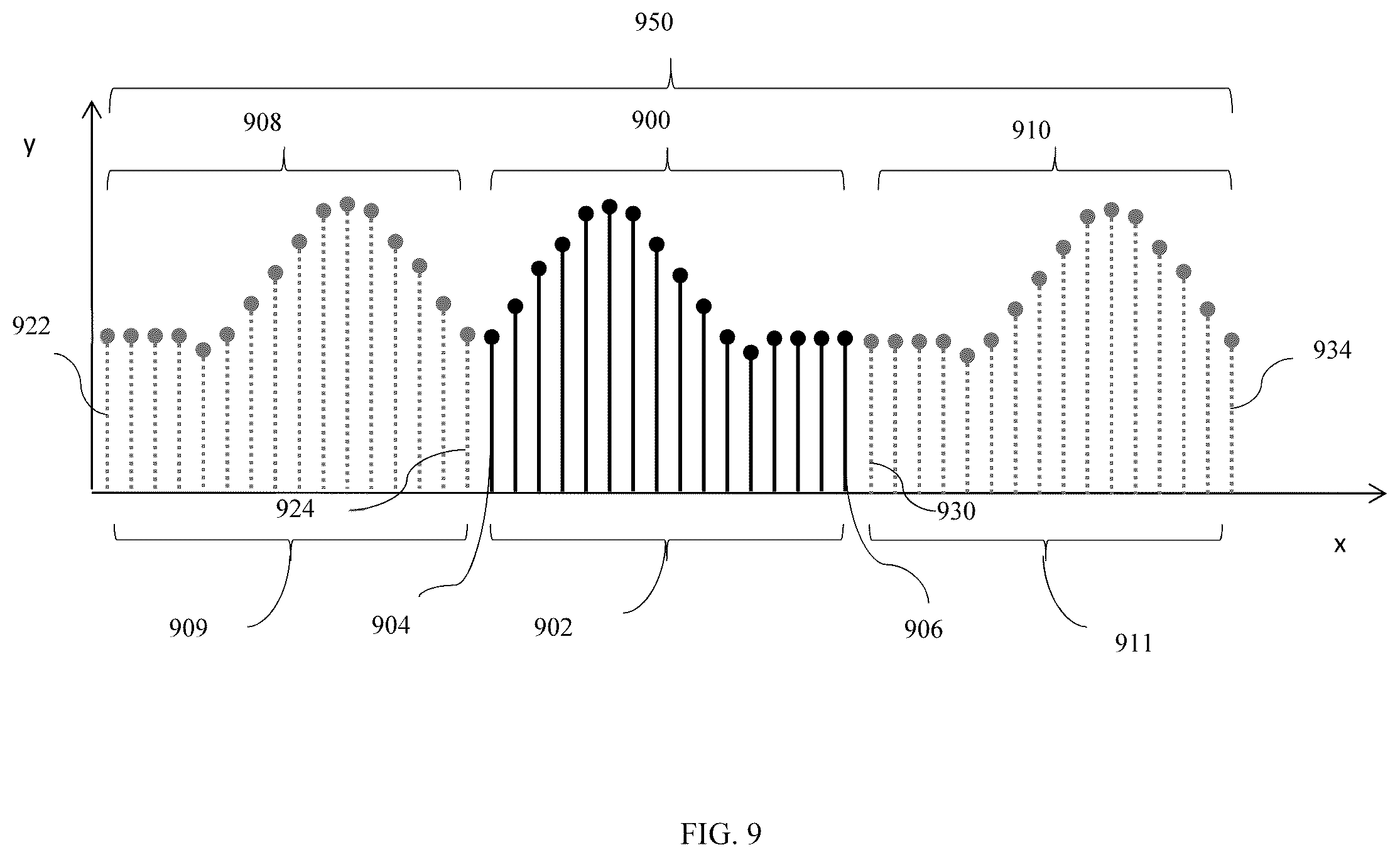 Patent US11847722 Figure 14 – Out of view CT scan reconstruction