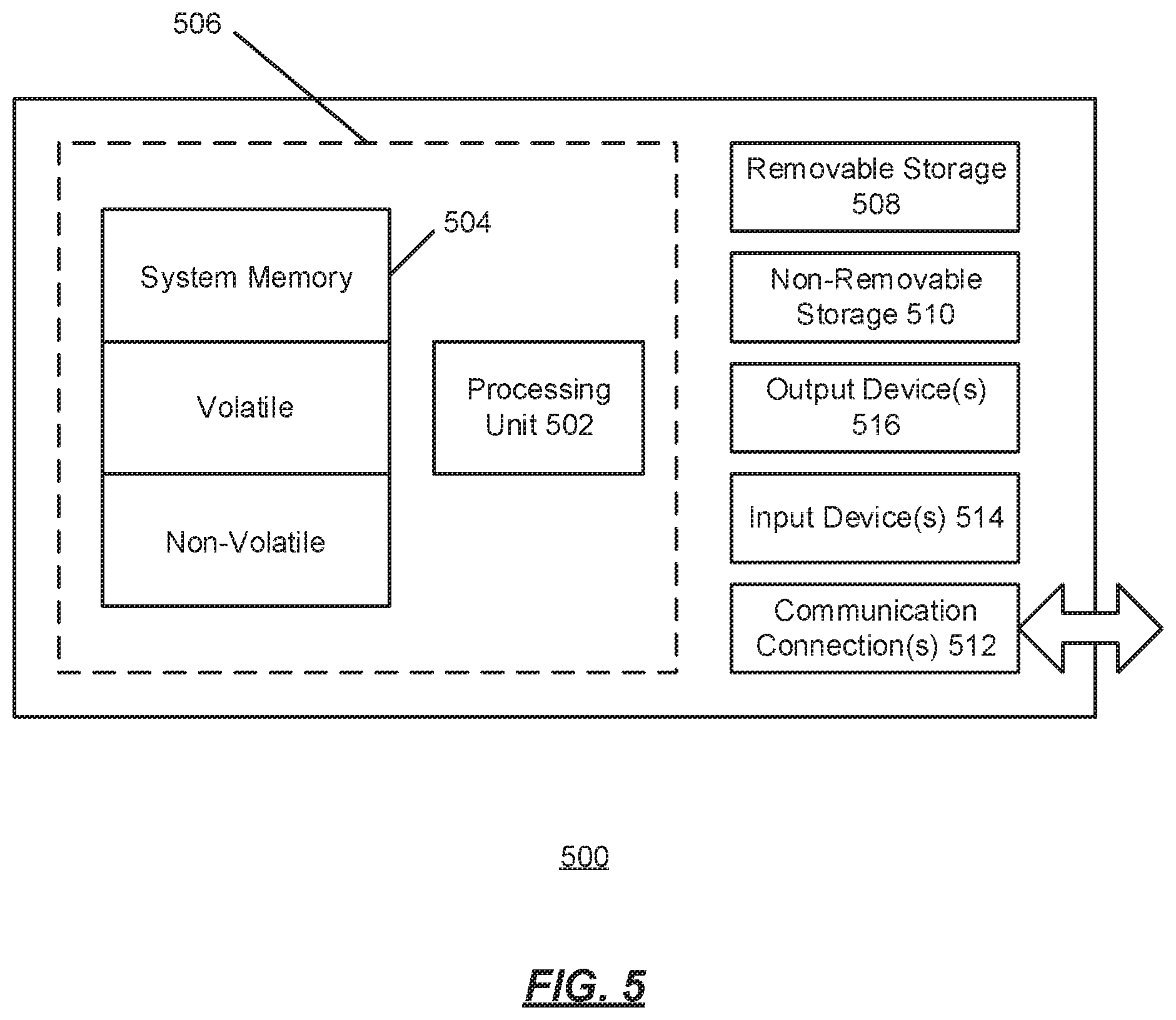 Patent US11847724 Figure 5 – Near real-time visualizations for intelligent virtual assistant responses