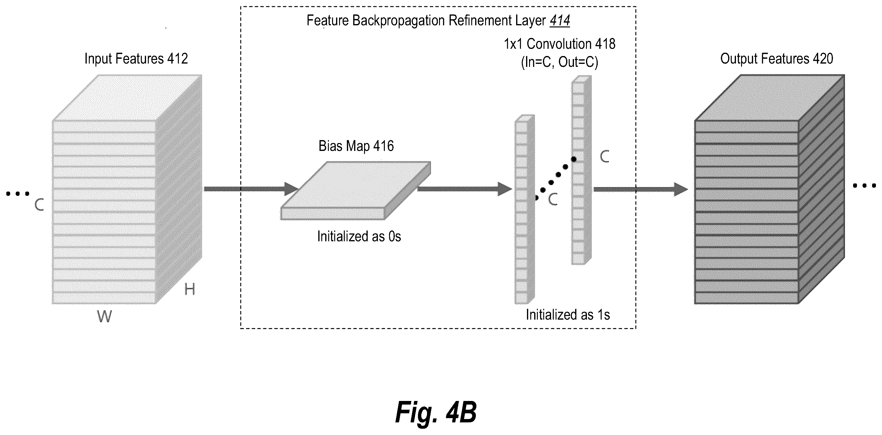 Patent US11847725 Figure 5 – Performing interactive digital image operations utilizing modified machine learning models