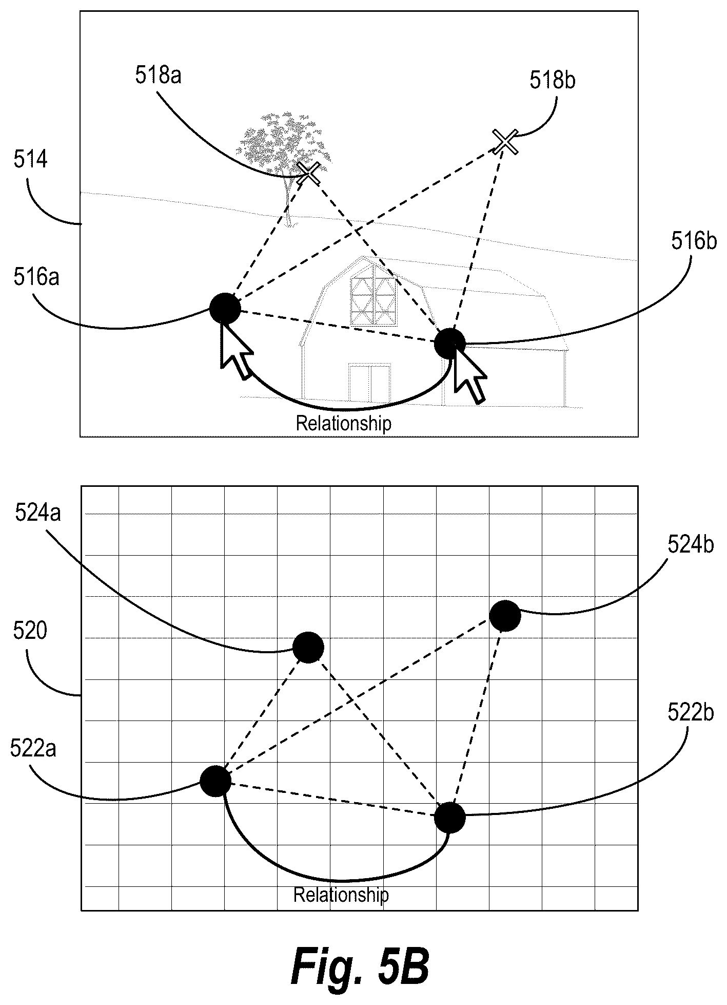 Patent US11847725 Figure 7 – Performing interactive digital image operations utilizing modified machine learning models
