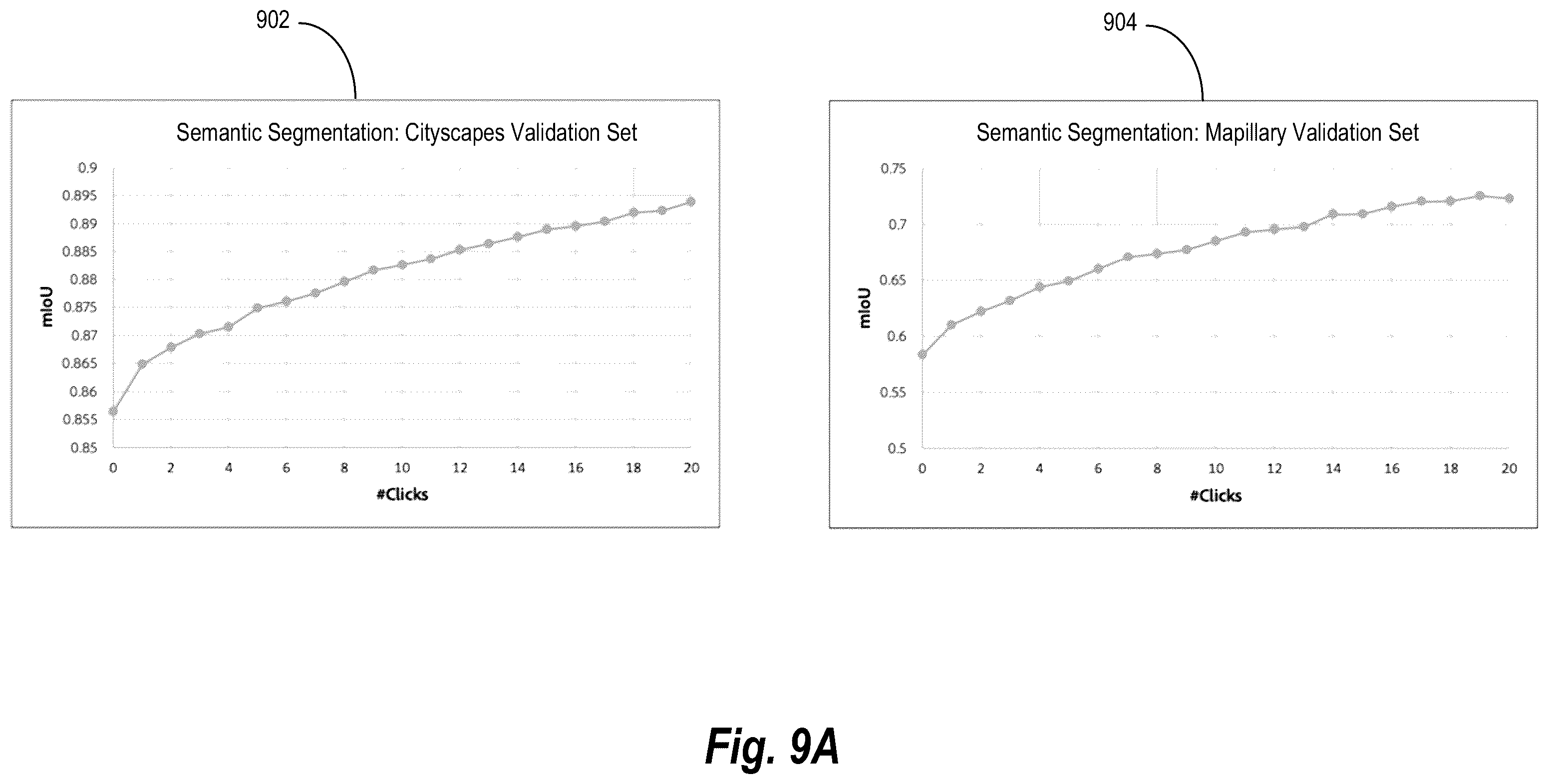 Patent US11847725 Figure 16 – Performing interactive digital image operations utilizing modified machine learning models