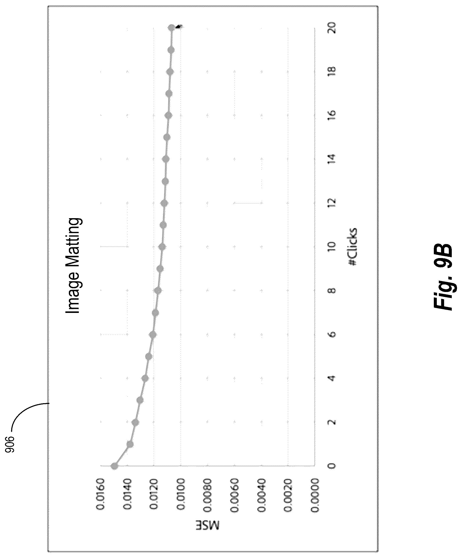 Patent US11847725 Figure 17 – Performing interactive digital image operations utilizing modified machine learning models