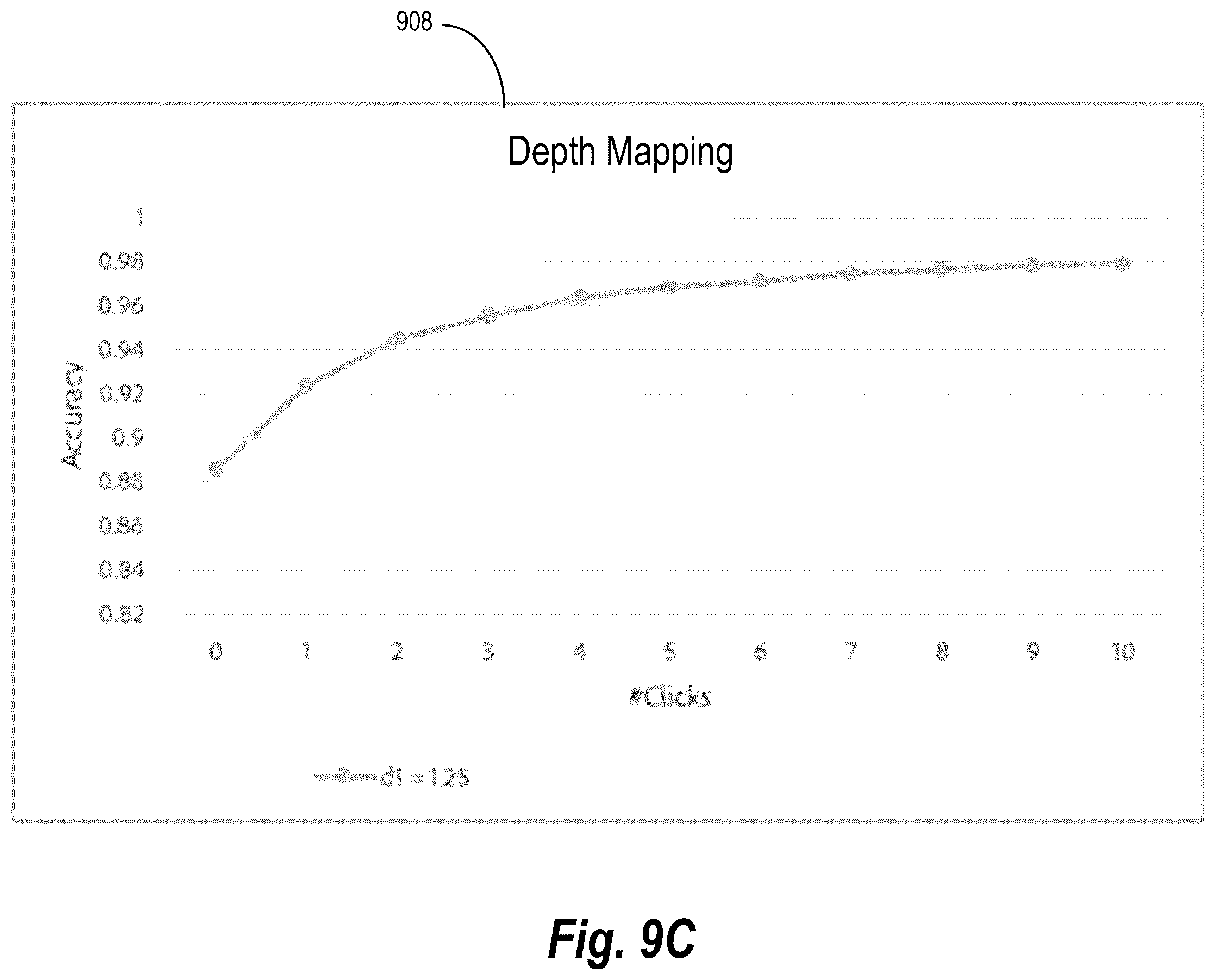 Patent US11847725 Figure 18 – Performing interactive digital image operations utilizing modified machine learning models