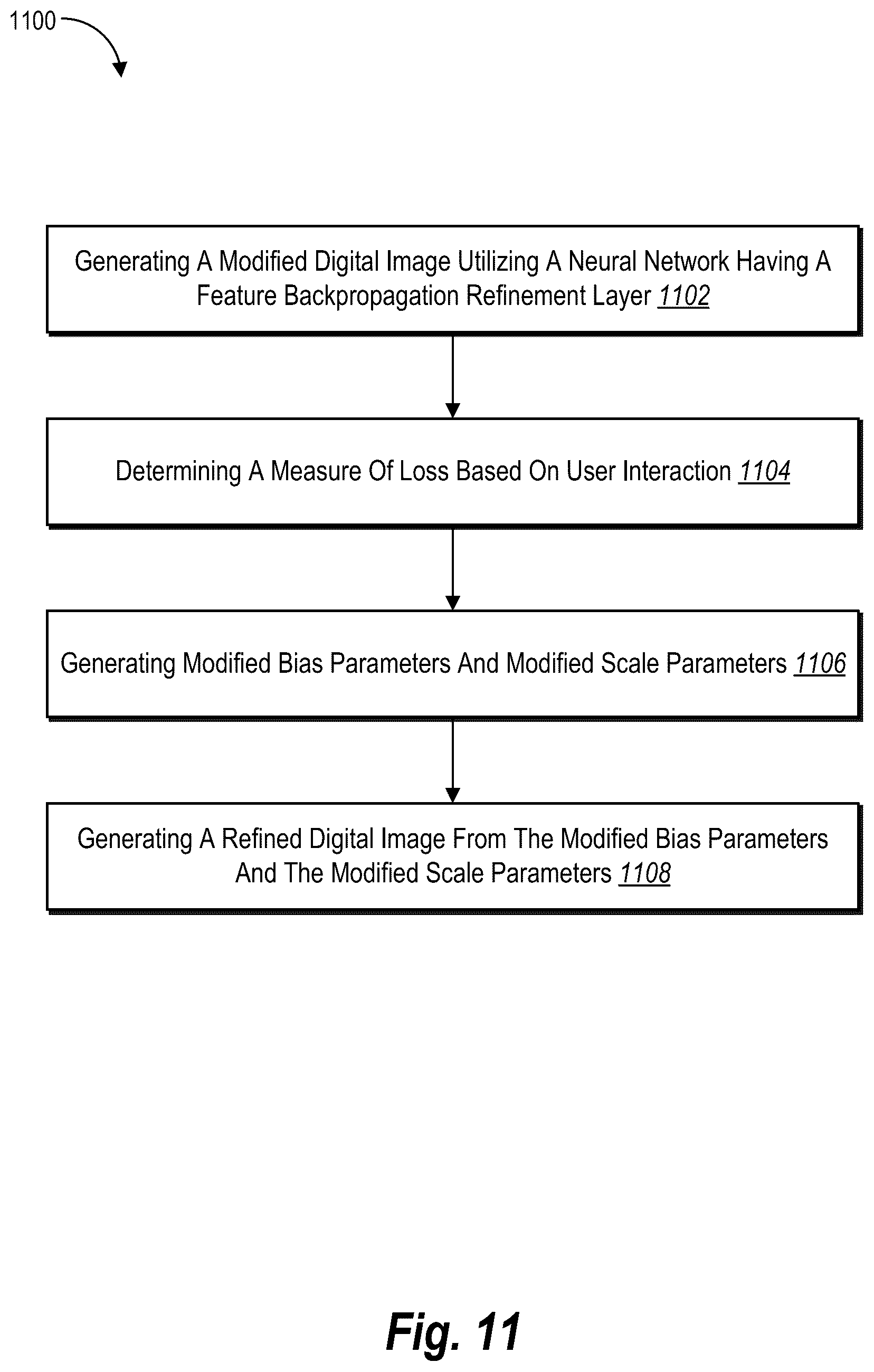Patent US11847725 Figure 20 – Performing interactive digital image operations utilizing modified machine learning models