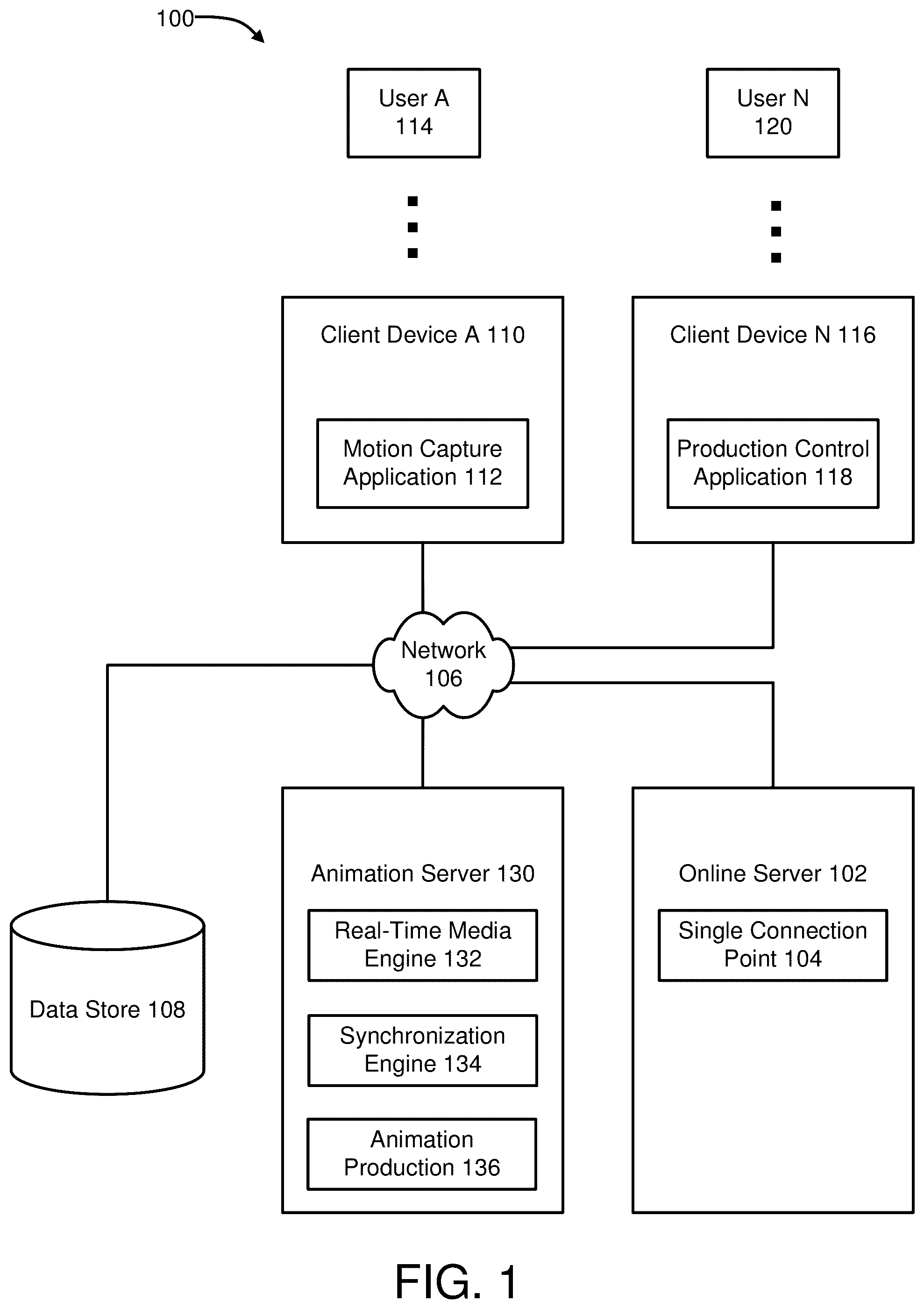 Patent US11847729 Figure 1 – Remote production collaboration tools