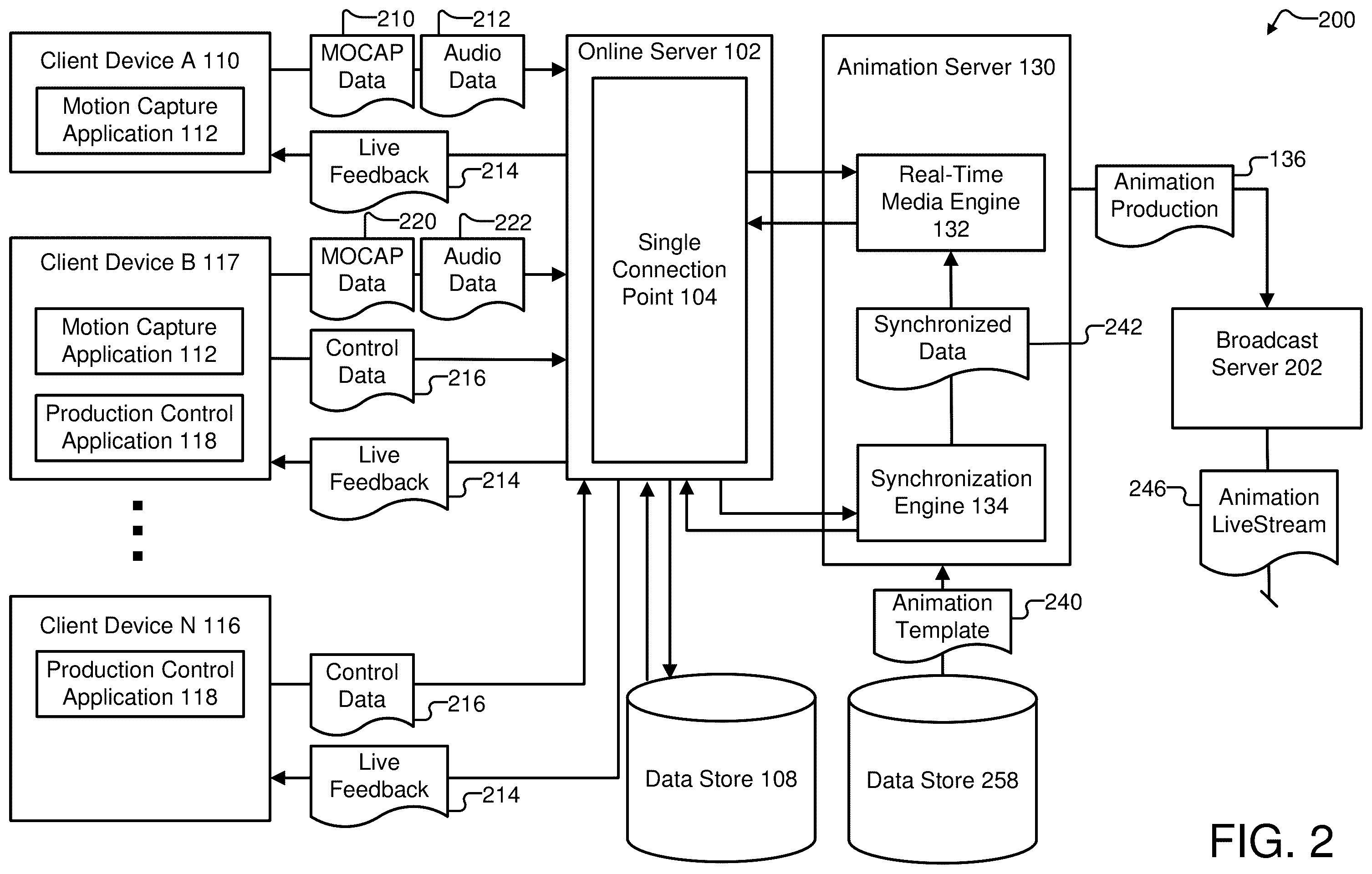 Patent US11847729 Figure 2 – Remote production collaboration tools