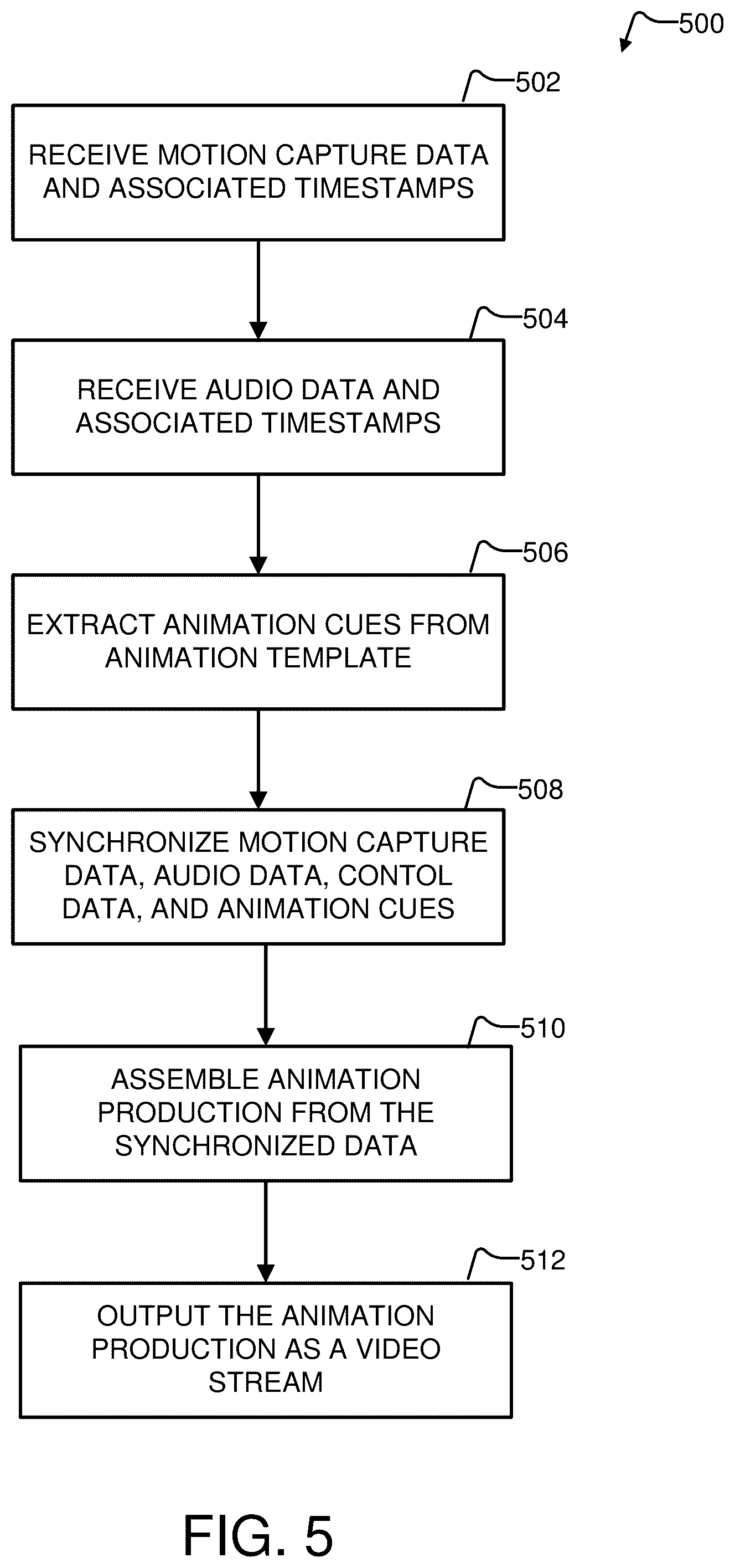 Patent US11847729 Figure 5 – Remote production collaboration tools