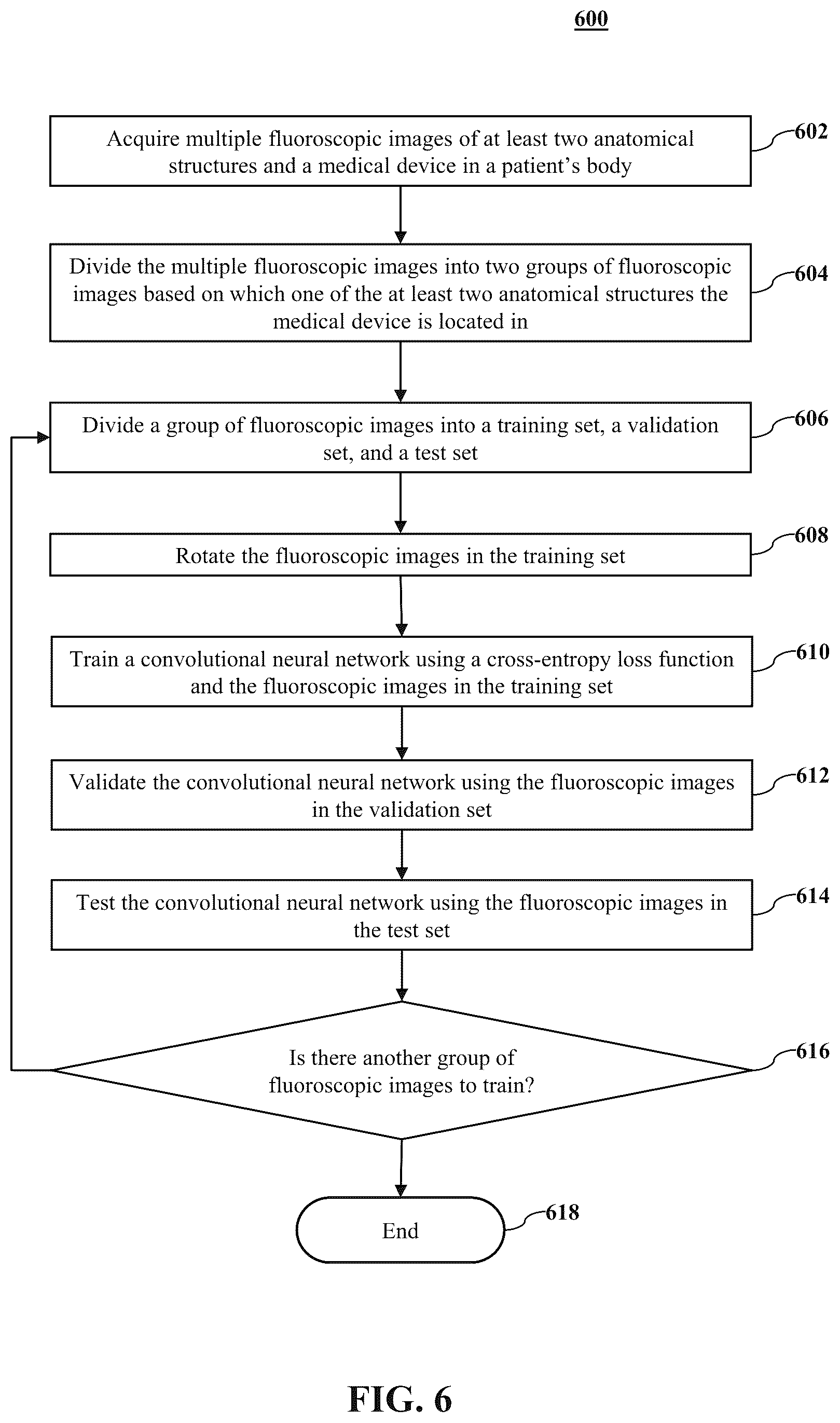 Patent US11847730 Figure 6 – Orientation detection in fluoroscopic images