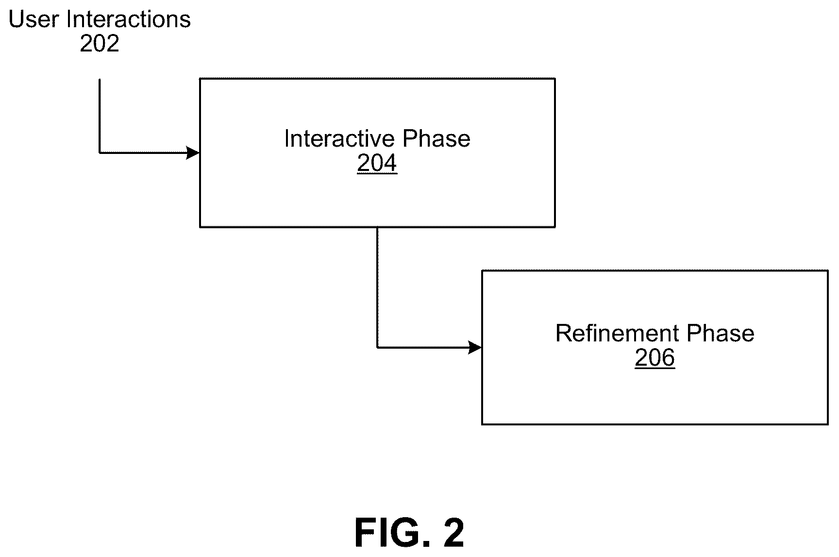 Patent US11847731 Figure 2 – Interactive editing of virtual three-dimensional scenes