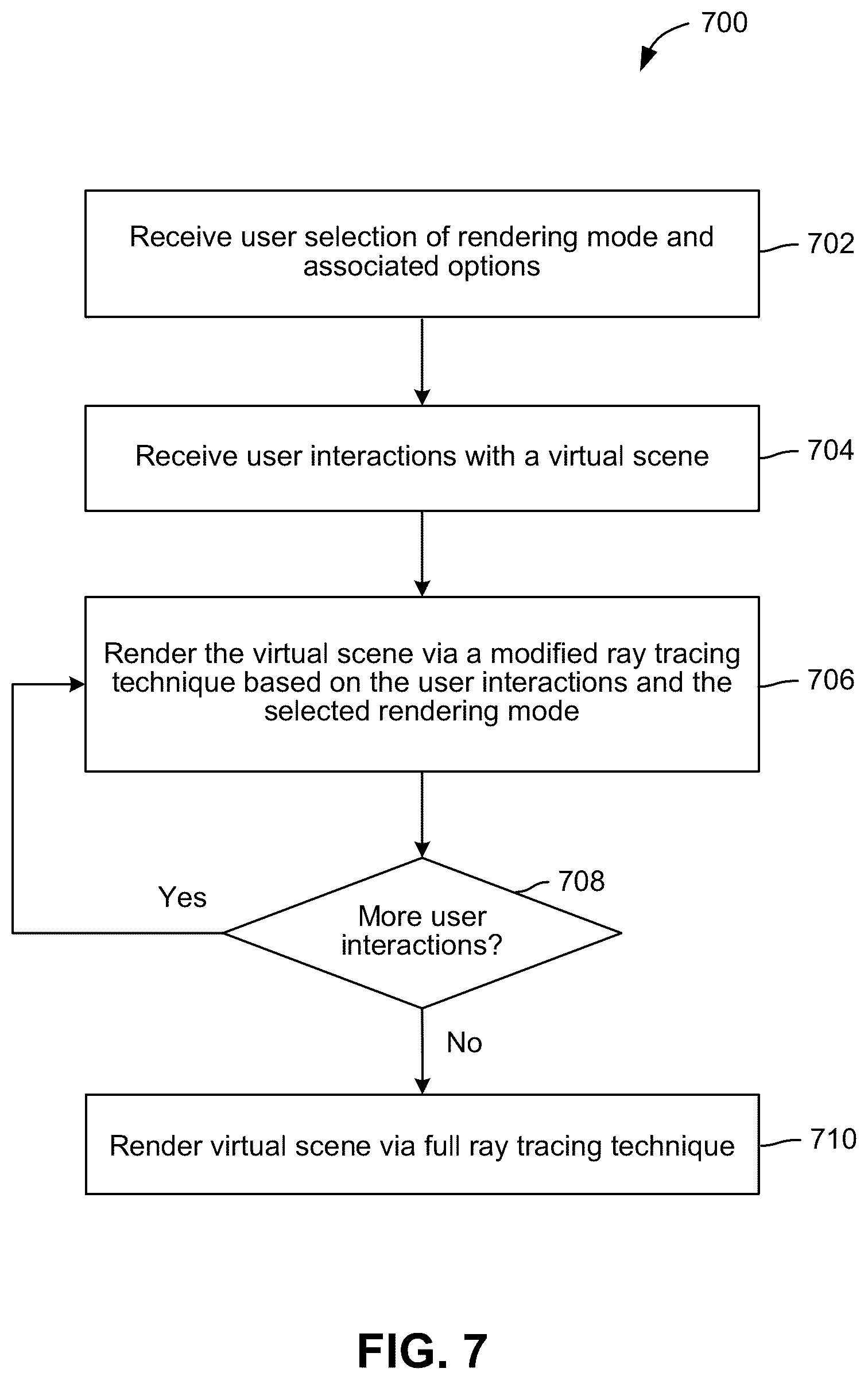 Patent US11847731 Figure 7 – Interactive editing of virtual three-dimensional scenes