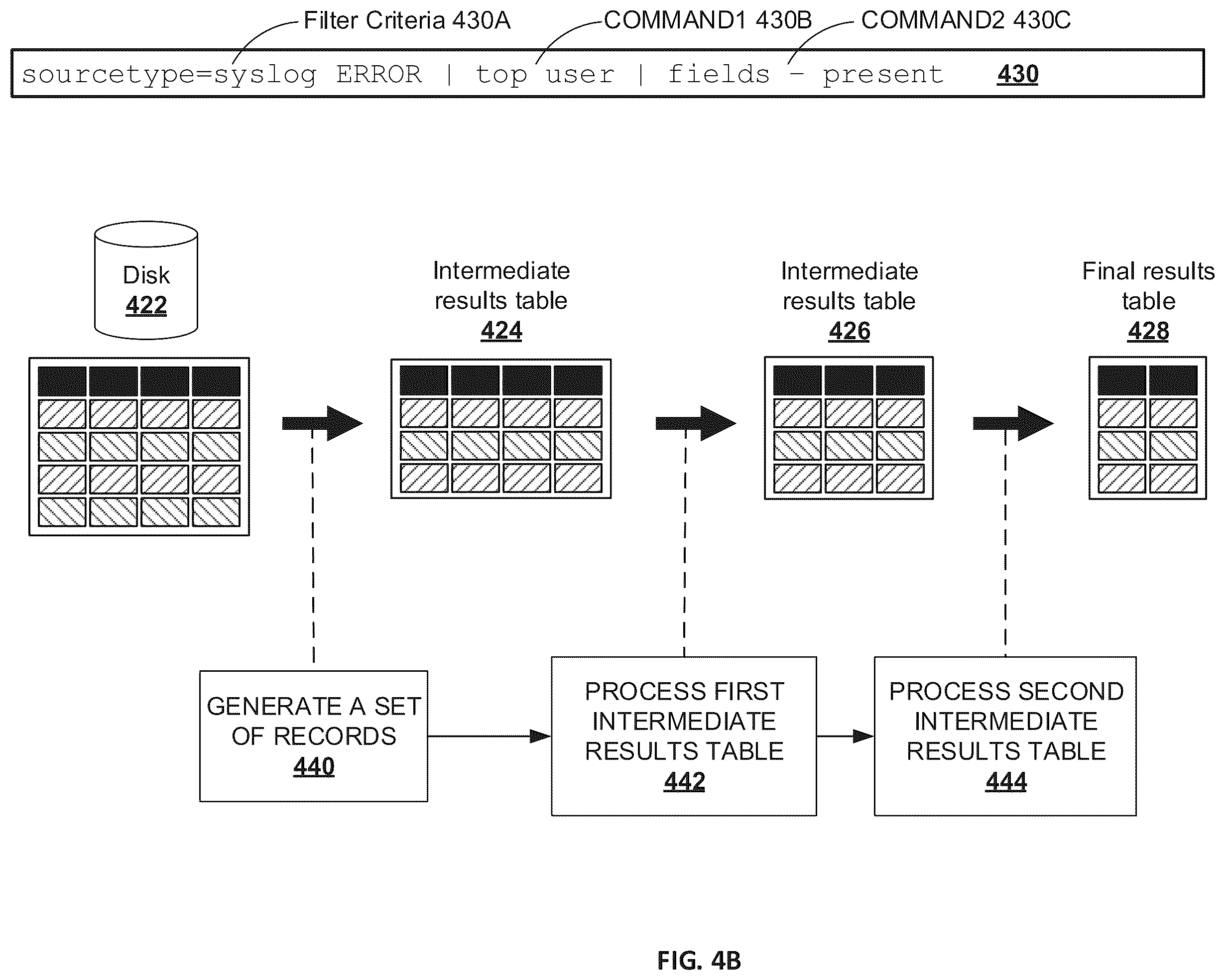 Patent US11847732 Figure 6 – Processing updated sensor data for remote collaboration