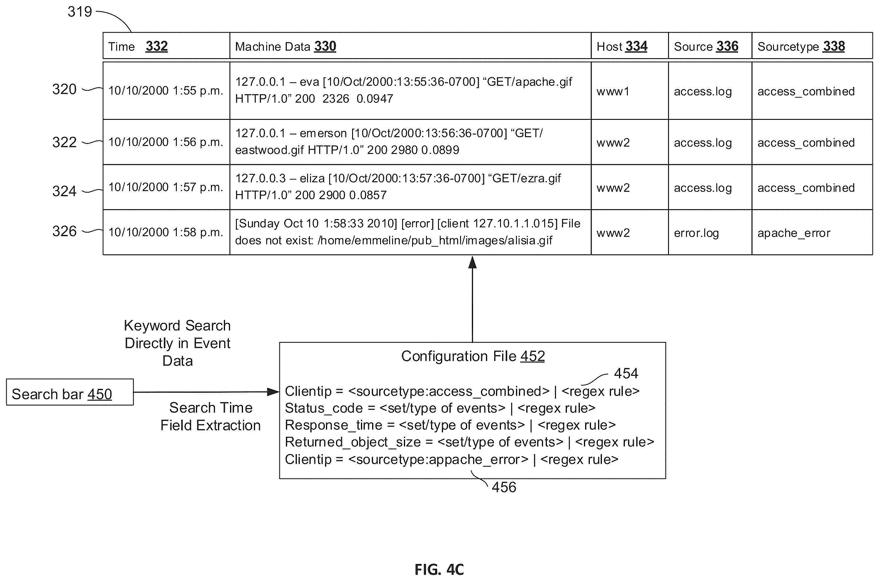 Patent US11847732 Figure 7 – Processing updated sensor data for remote collaboration