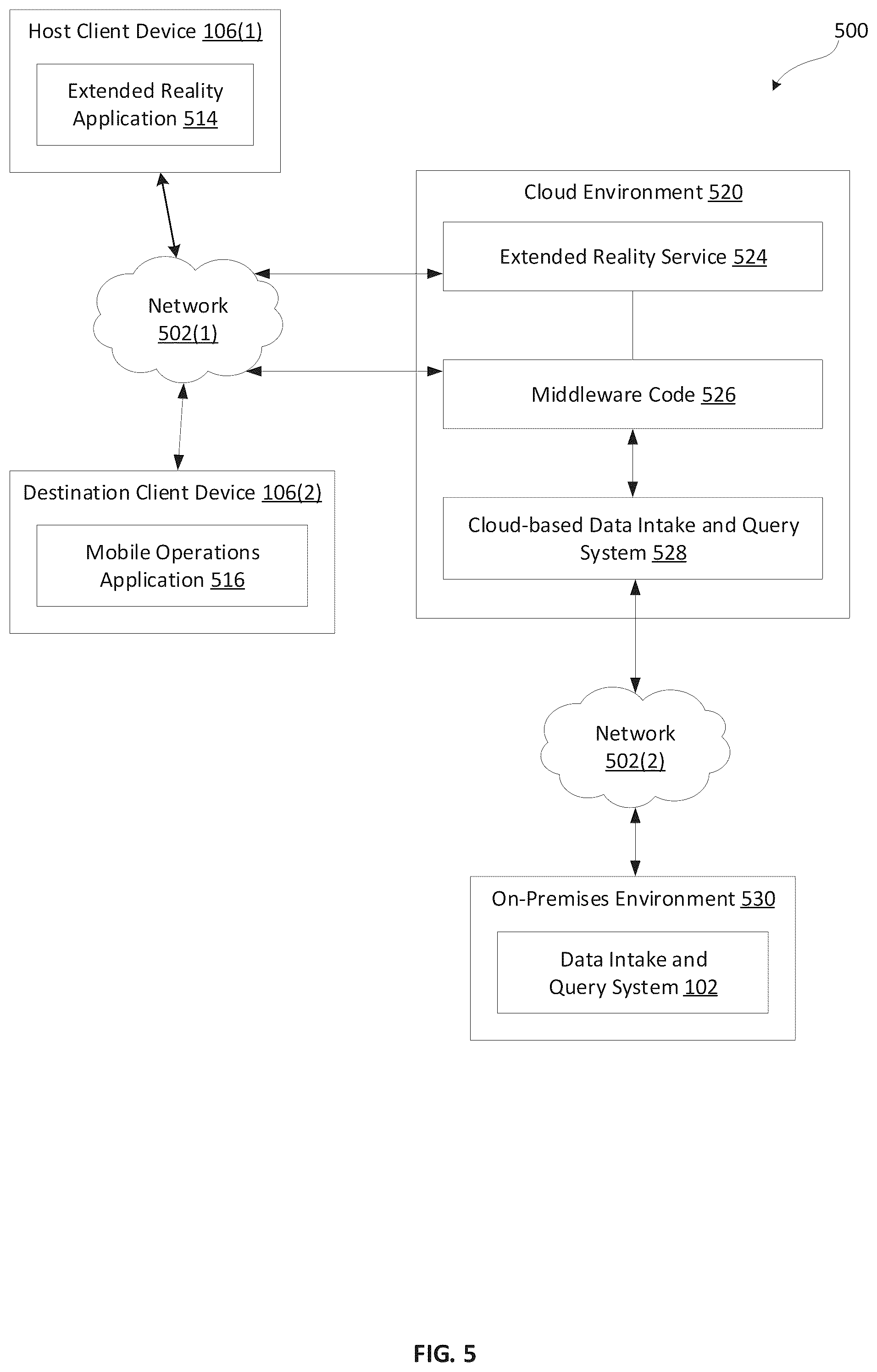 Patent US11847732 Figure 9 – Processing updated sensor data for remote collaboration