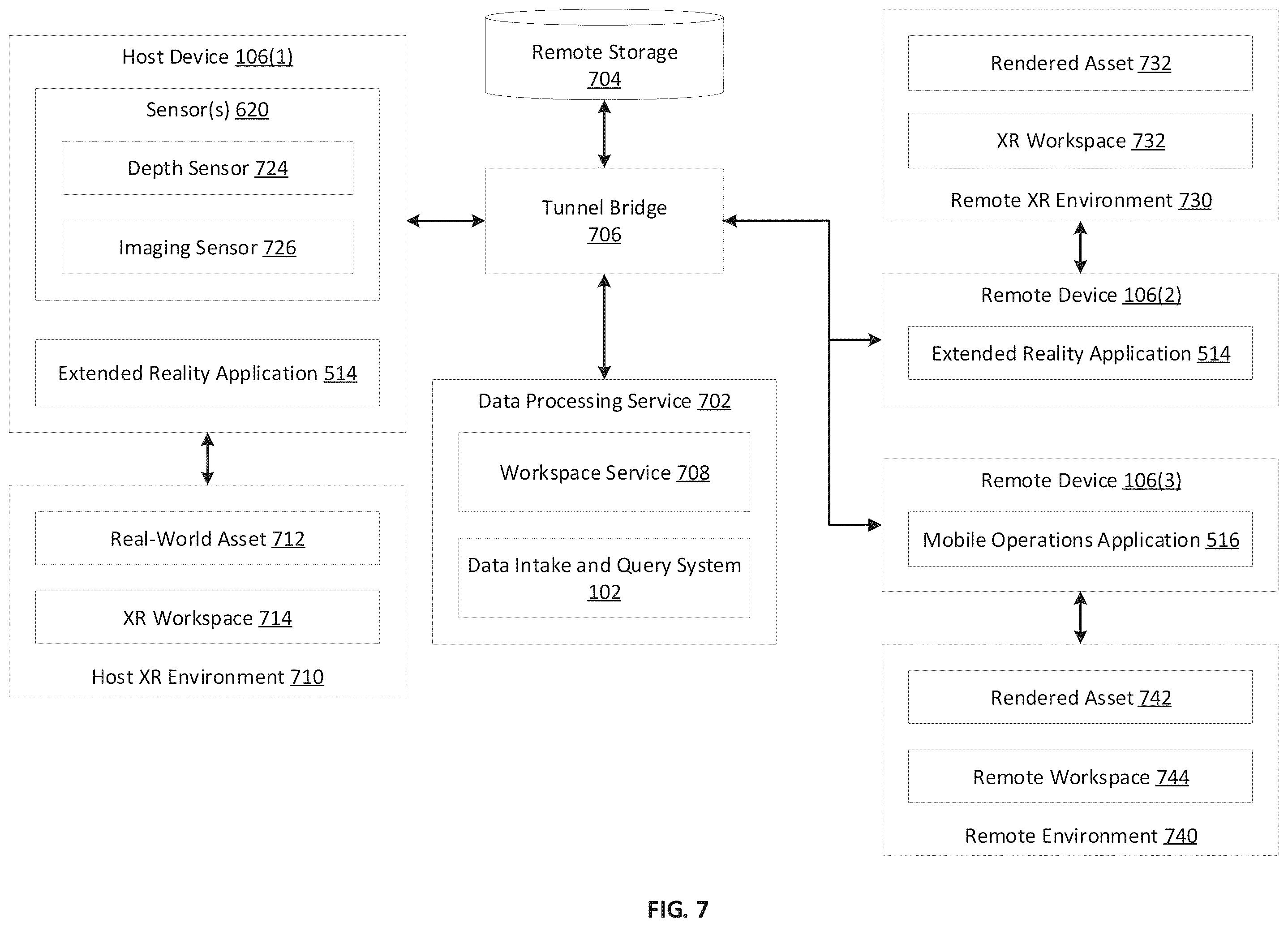 Patent US11847732 Figure 11 – Processing updated sensor data for remote collaboration