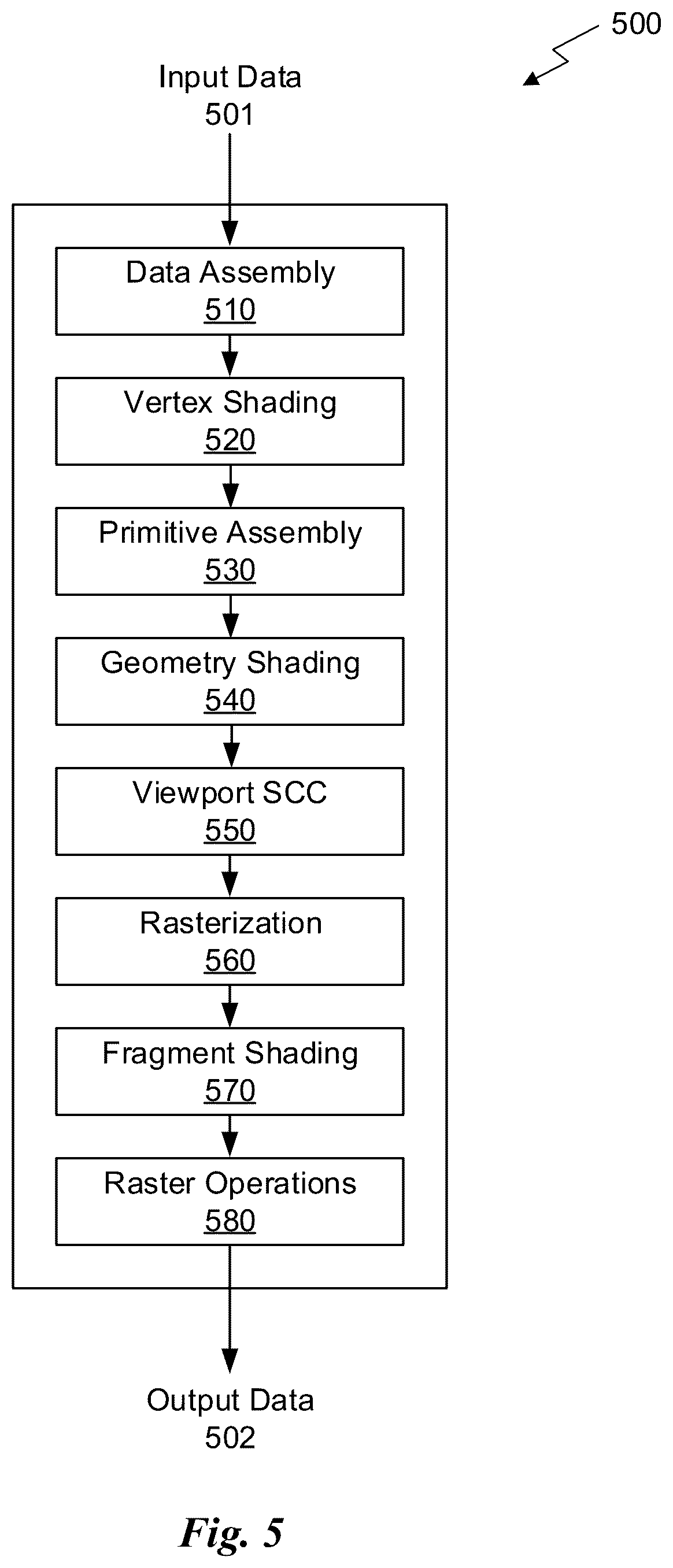 Patent US11847733 Figure 8 – Performance of ray-traced shadow creation within a scene