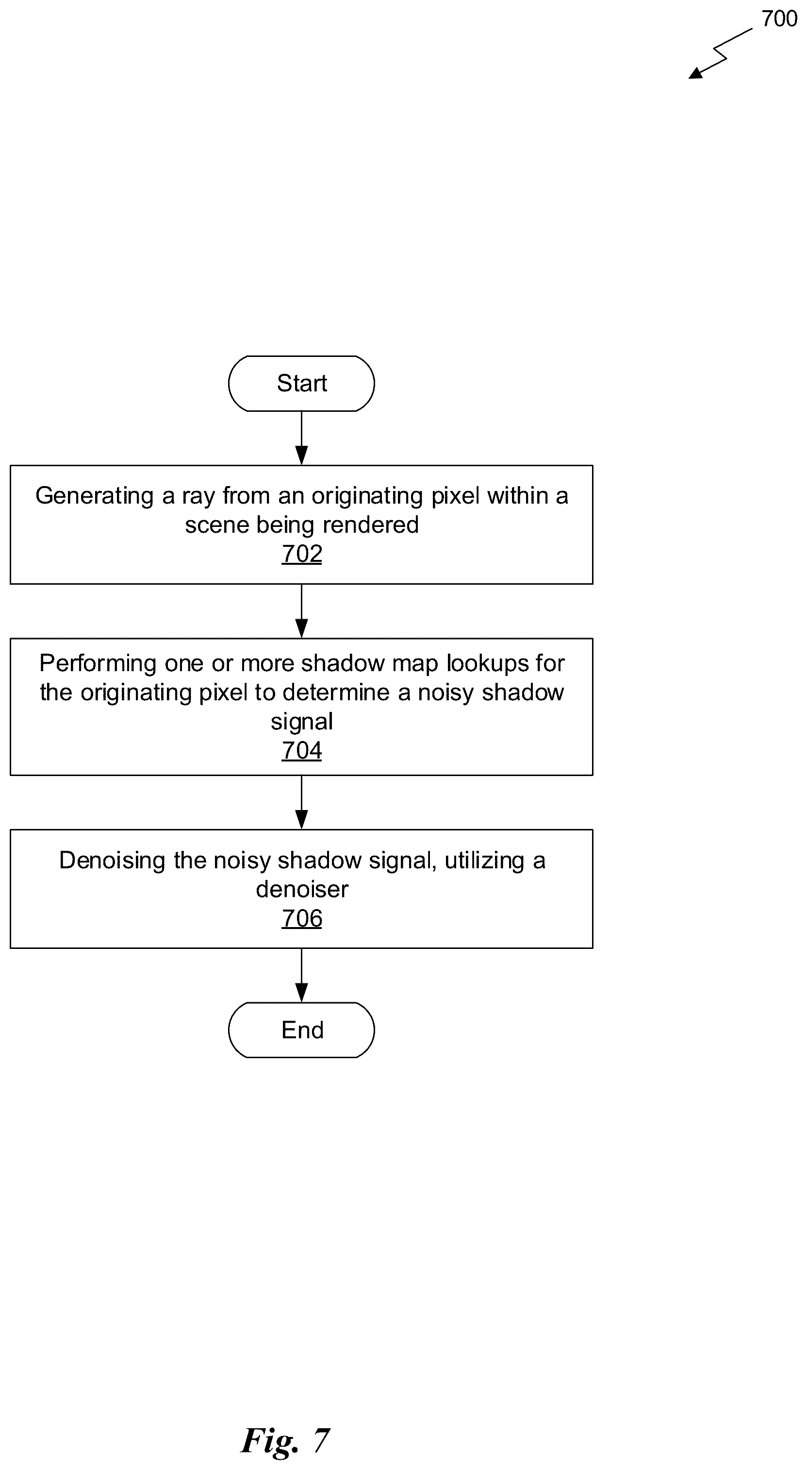 Patent US11847733 Figure 10 – Performance of ray-traced shadow creation within a scene