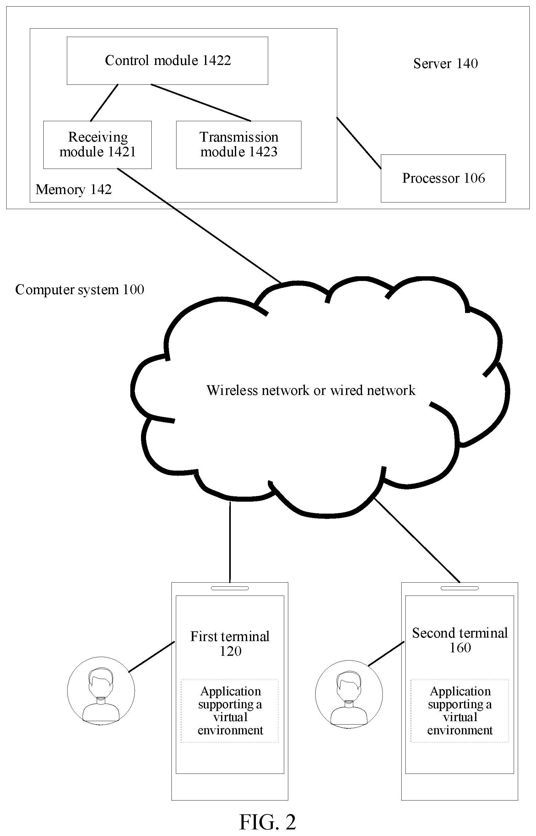 Patent US11847734 Figure 2 – Method and apparatus for displaying virtual environment picture, device, and storage medium