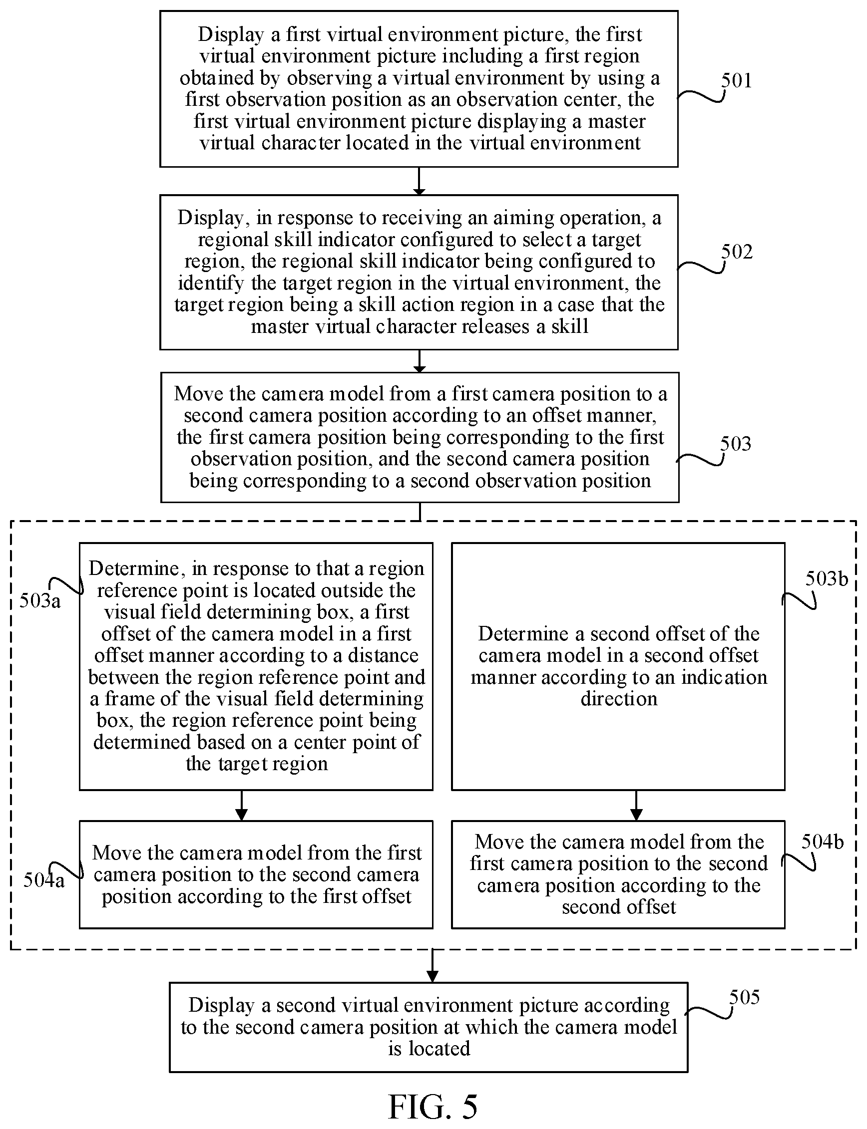 Patent US11847734 Figure 4 – Method and apparatus for displaying virtual environment picture, device, and storage medium