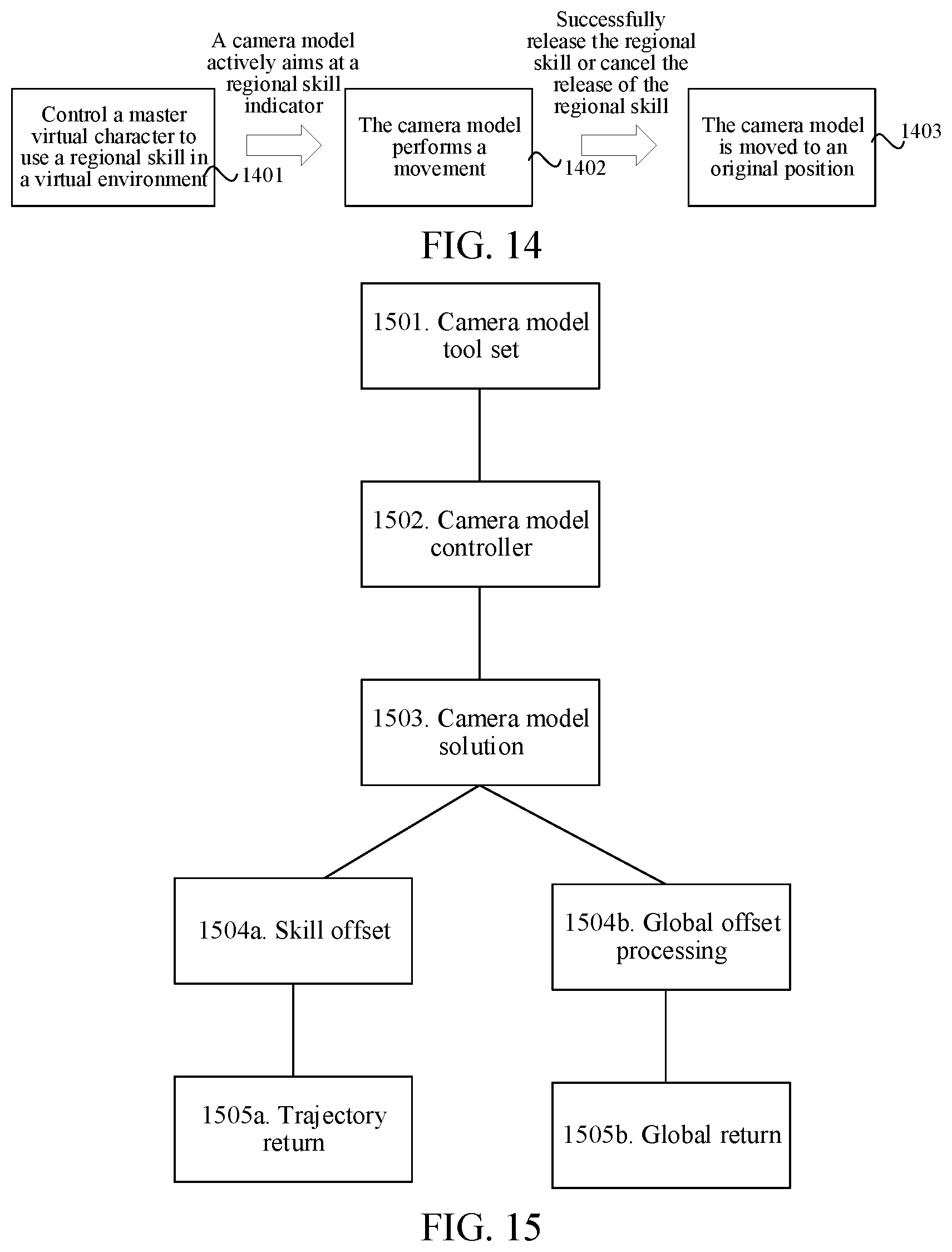 Patent US11847734 Figure 9 – Method and apparatus for displaying virtual environment picture, device, and storage medium