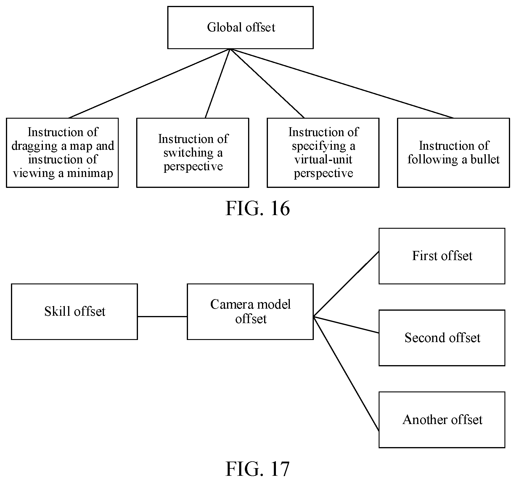 Patent US11847734 Figure 10 – Method and apparatus for displaying virtual environment picture, device, and storage medium
