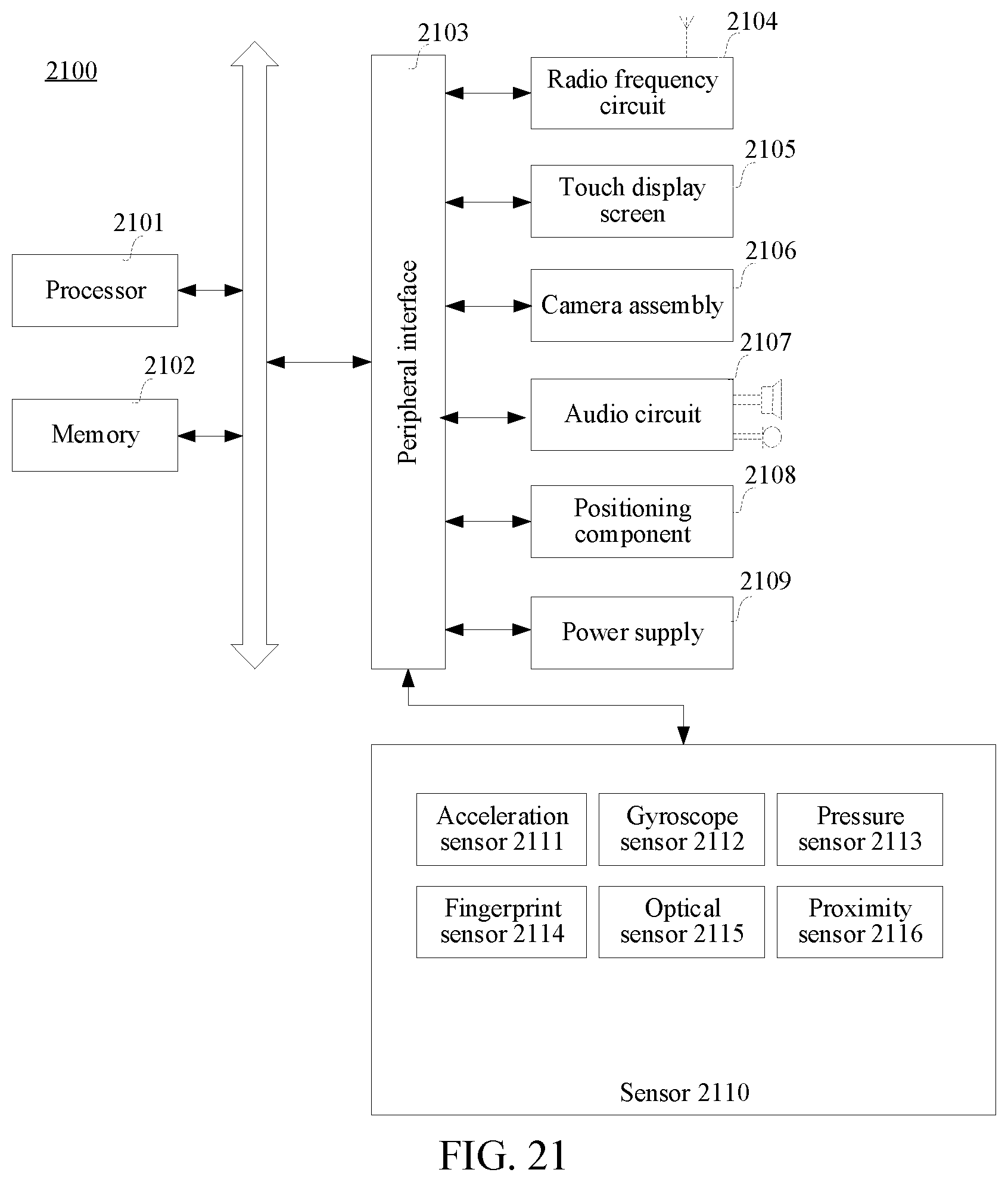 Patent US11847734 Figure 13 – Method and apparatus for displaying virtual environment picture, device, and storage medium